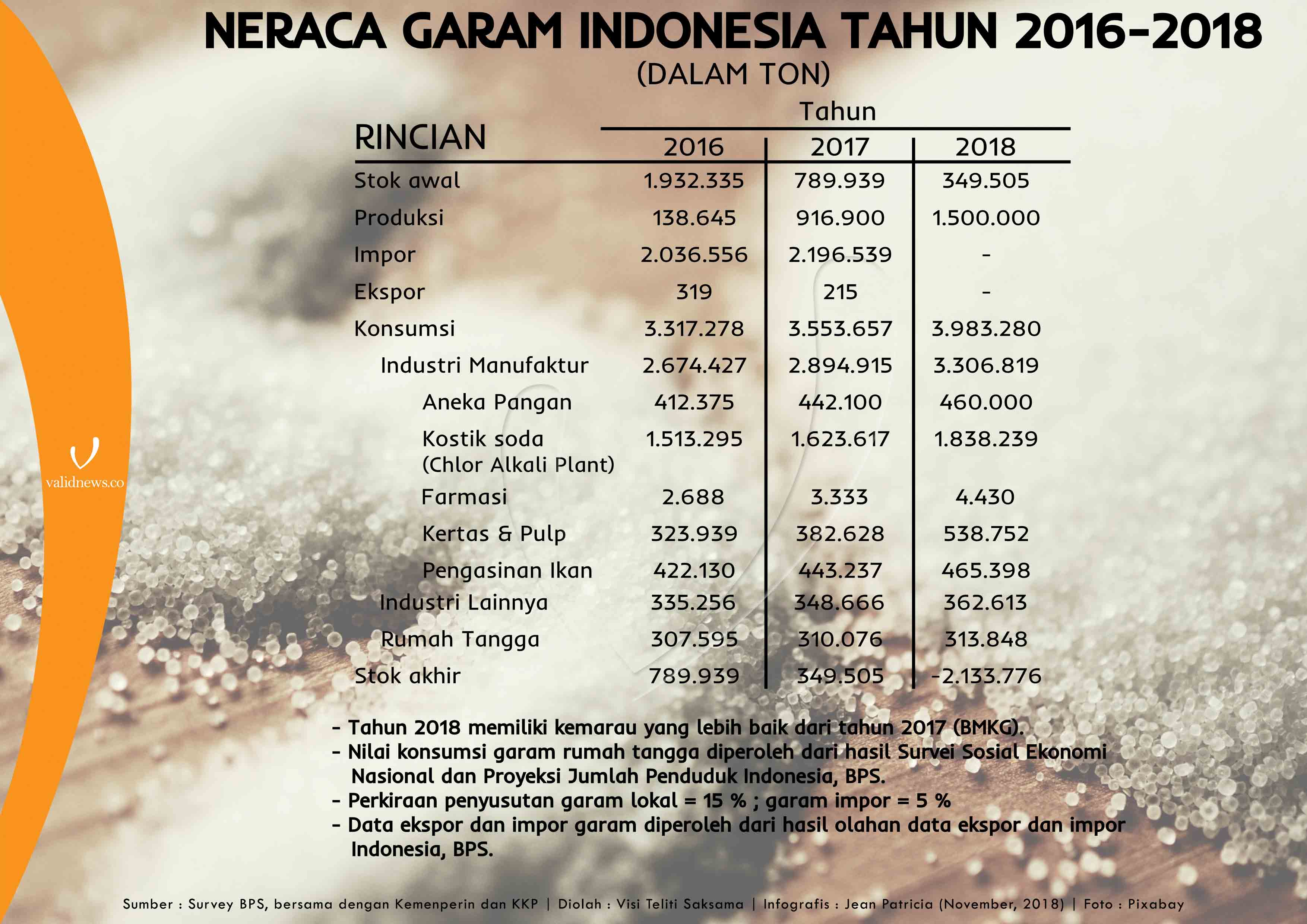 garam shawl price