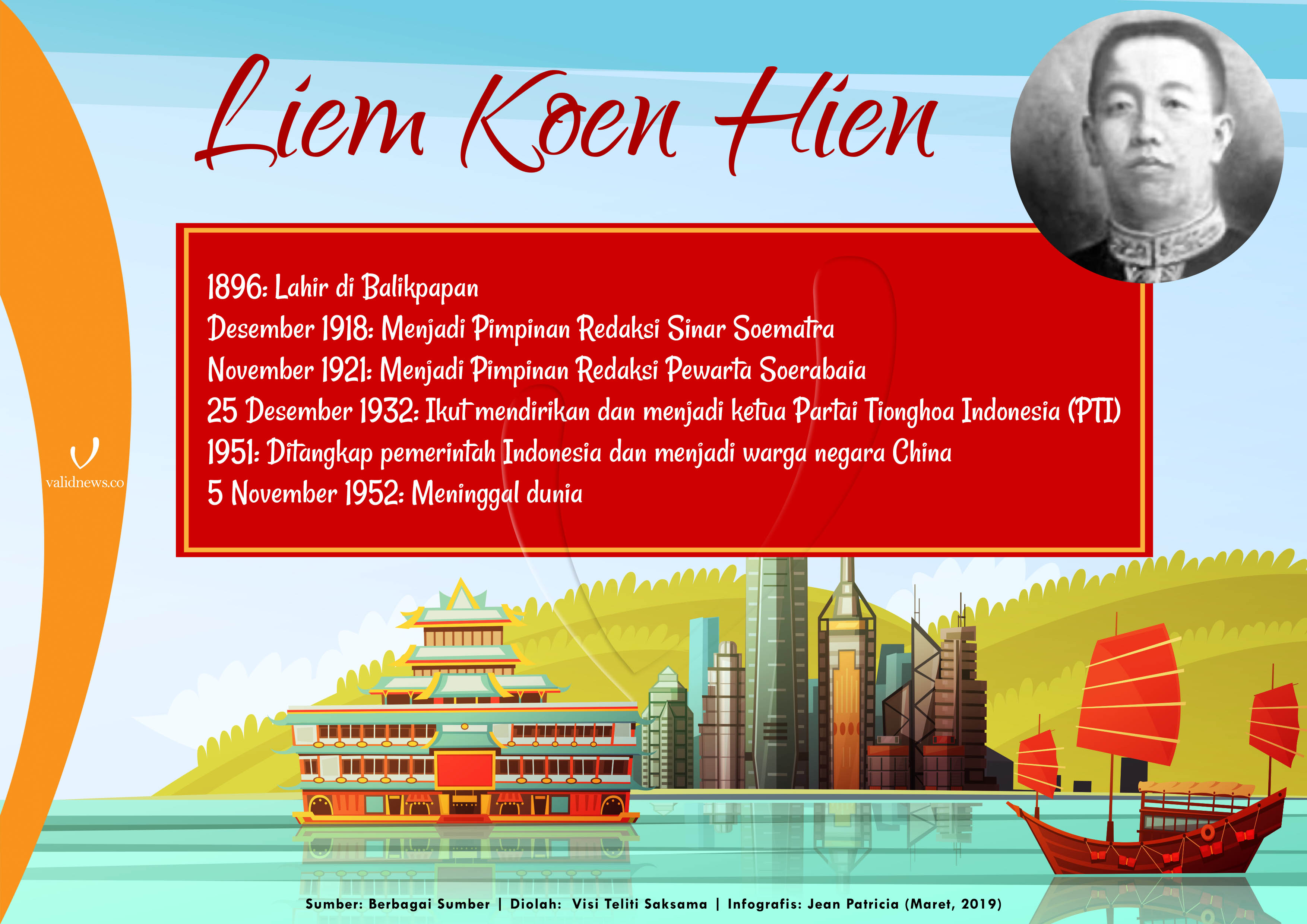 liem-koen-hien-pejuang-yang-dikecewakan