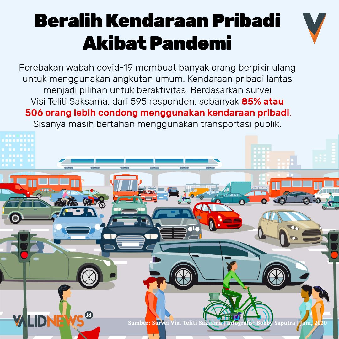 Transportasi Publik vs. Sewa Kendaraan: Pilihan Terbaik Saat Liburan.