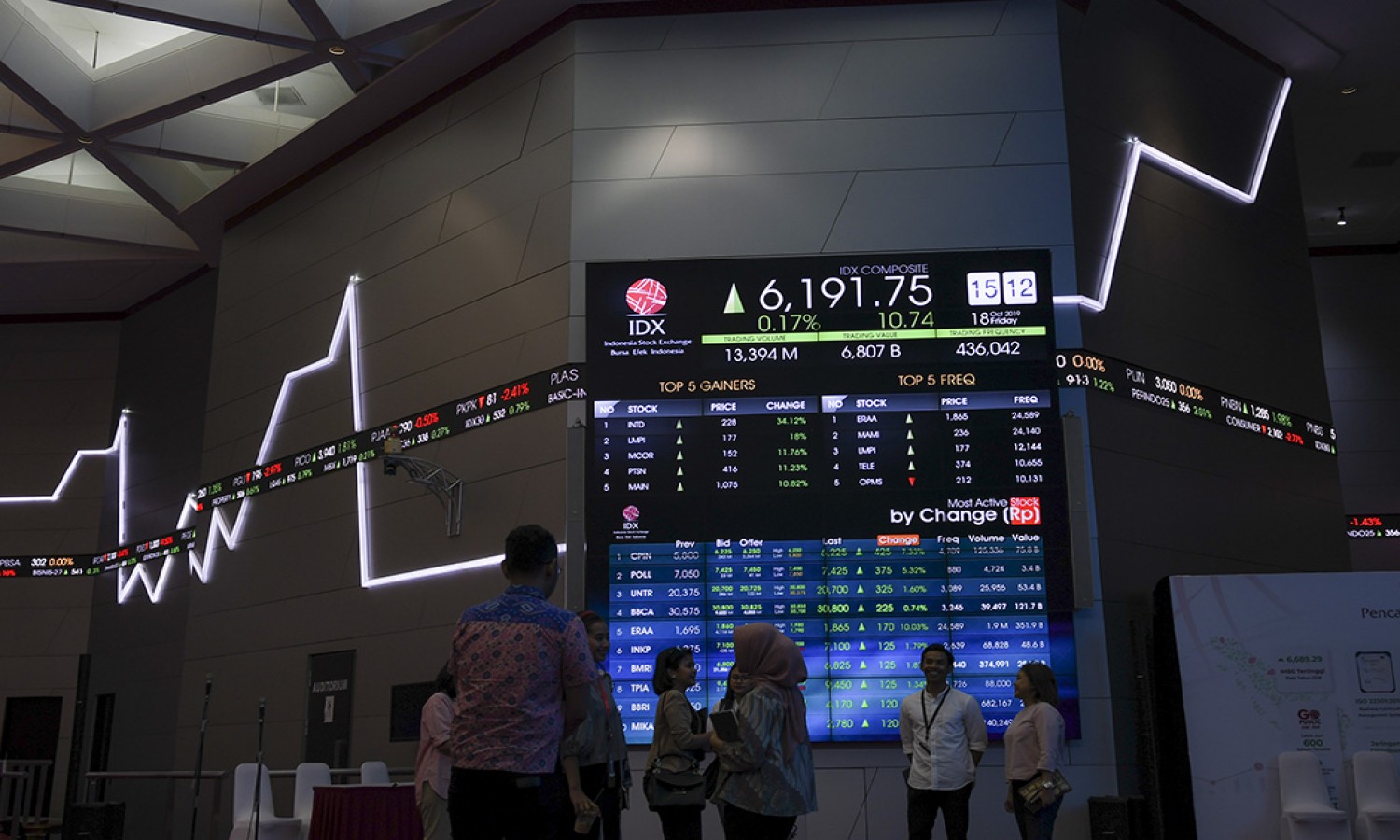 Perusahaan Karoseri PT Harapan Duta Pertiwi Melantai di Bursa