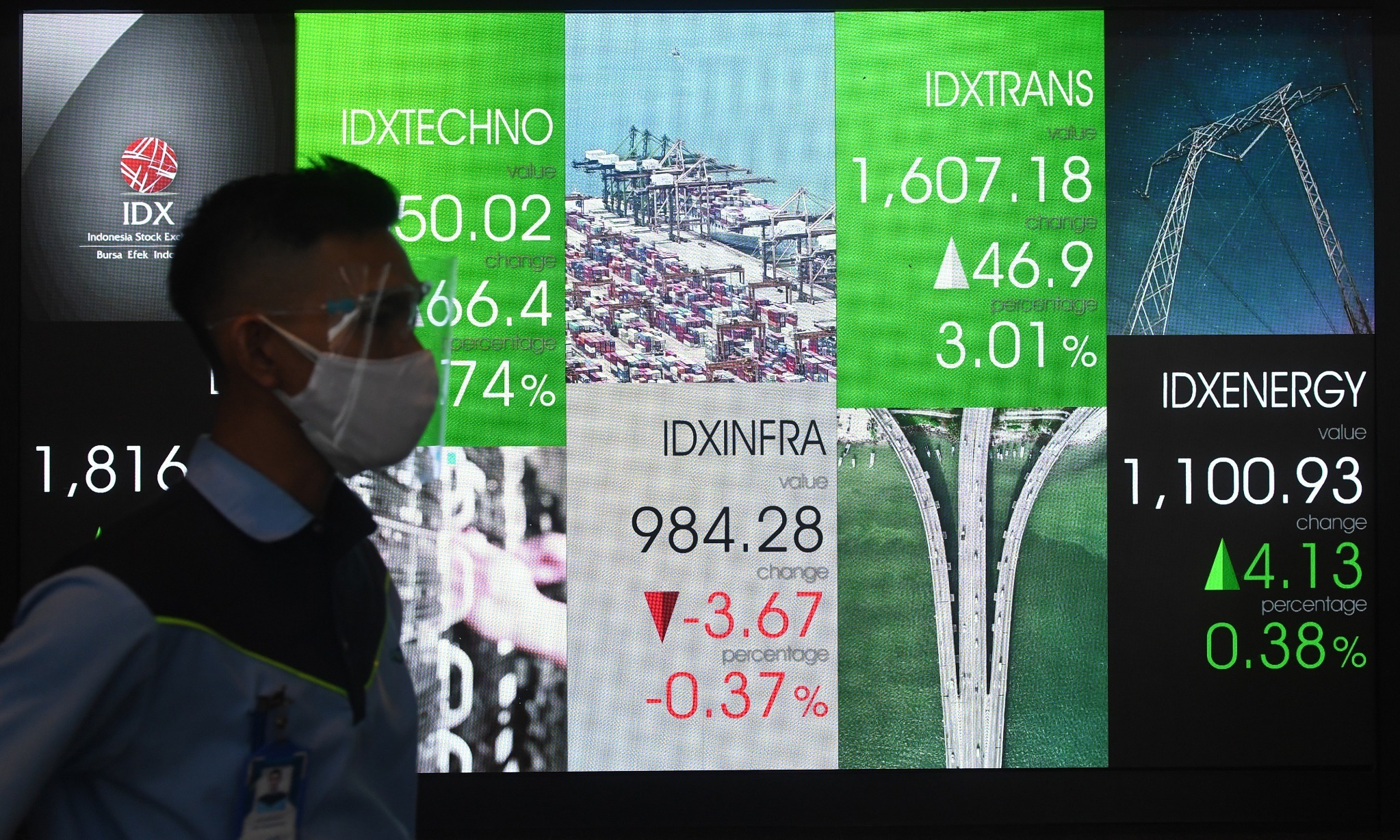 Pasar Modal Jadi Alternatif Pembiayaan UMKM Parekraf