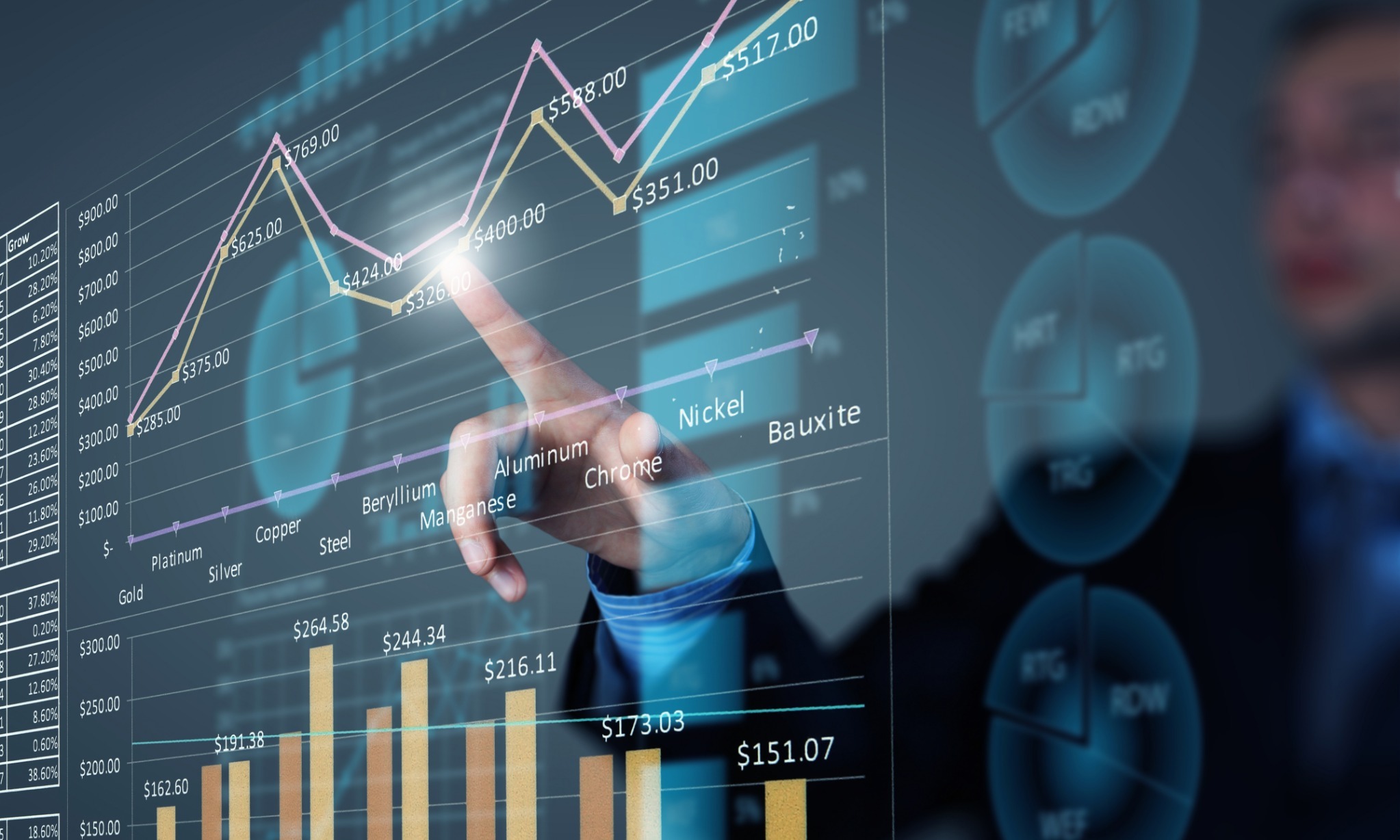 Inovasi Verifikasi Identitas Digital Untuk Industri Keuangan Indonesia