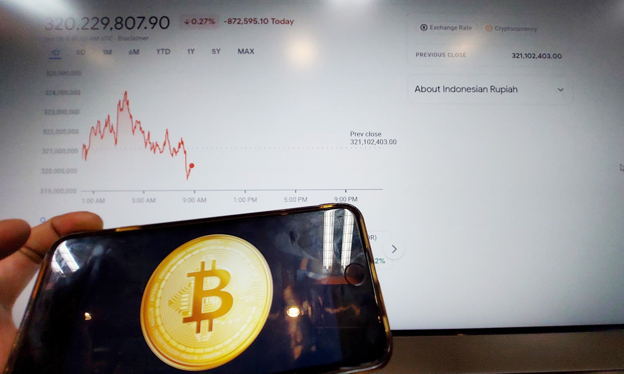 Investor Kecewa Pada Microsoft, Bitcoin Diperkirakan Melemah
