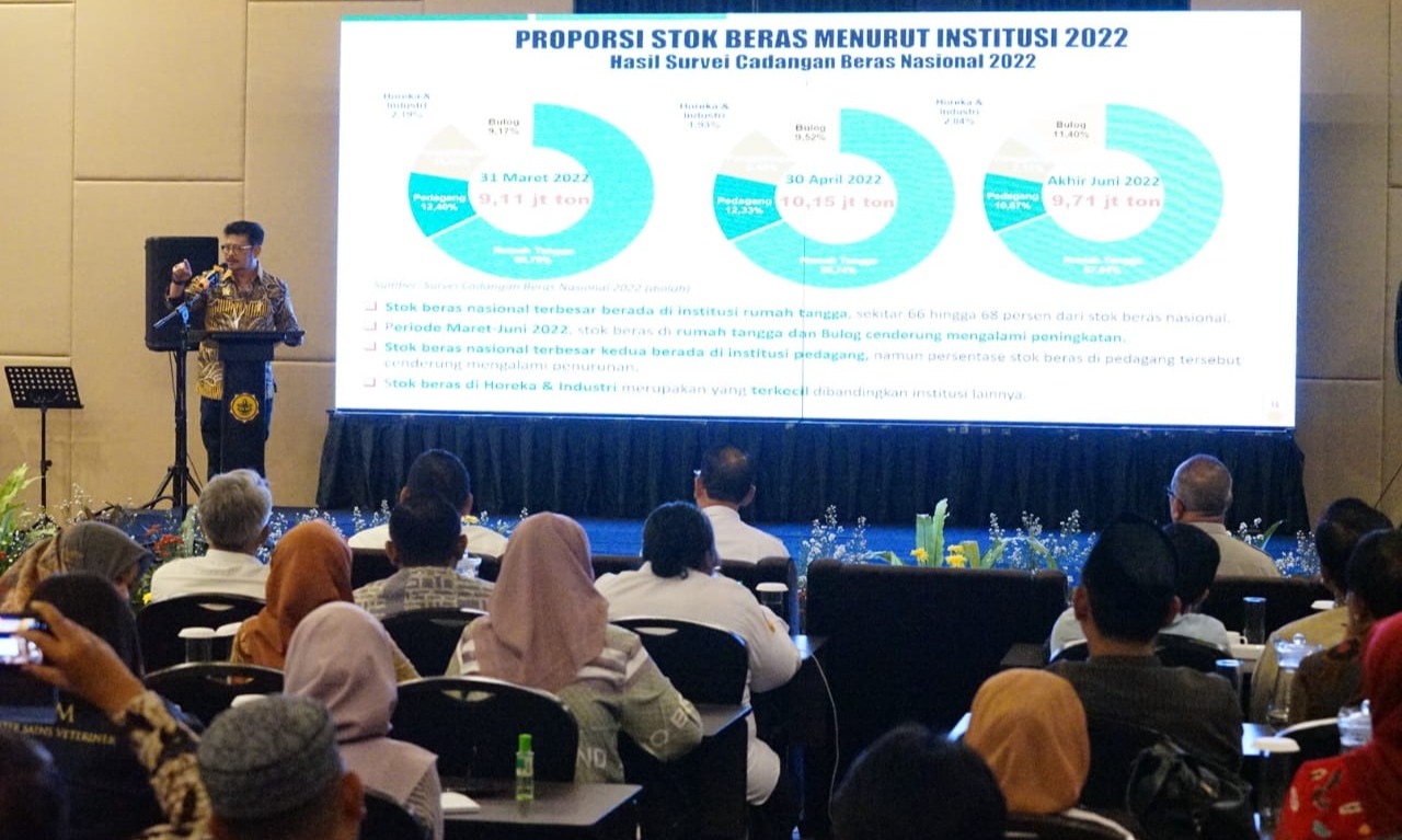Mekanisasi Pertanian Jadi Tumpuan Hadapi Krisis Pangan Global 2023