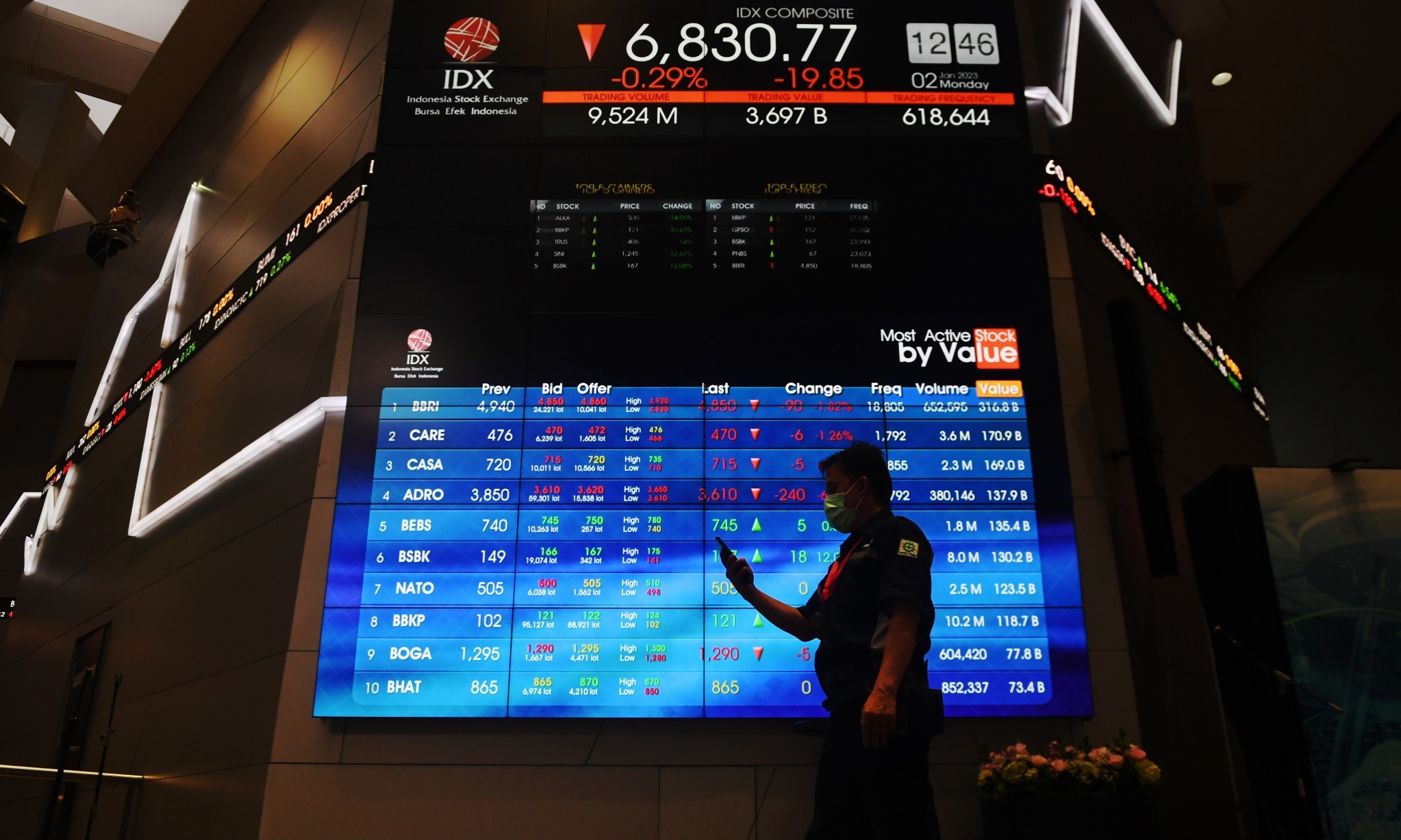 Mirae Asset Tingkatkan Kolaborasi Pelaku Pasar Modal