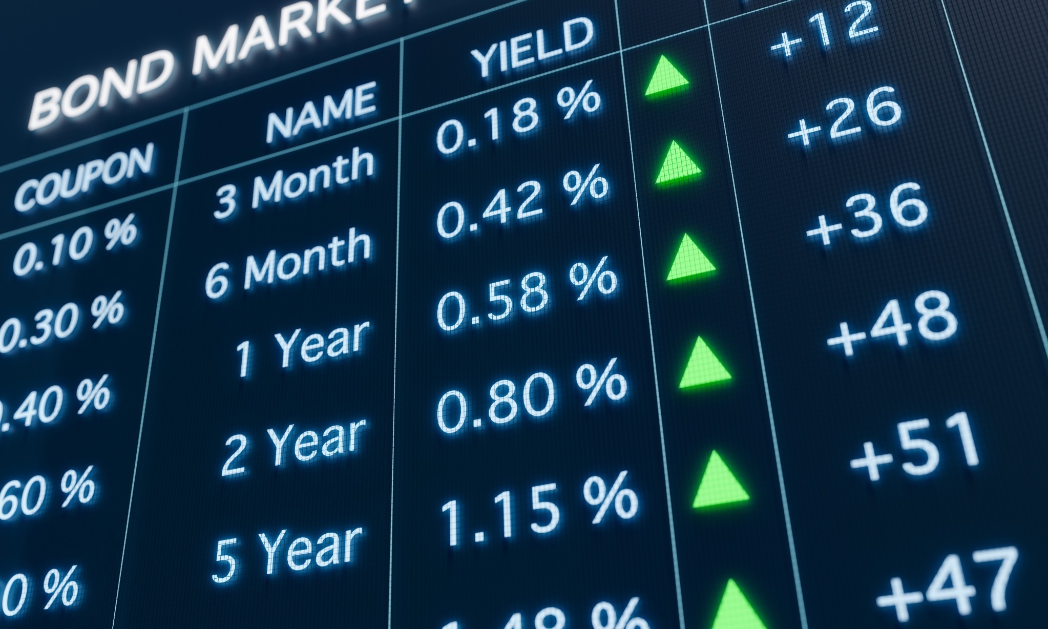 Pemerintah Kantongi Rp11 Triliun Dari Lelang Sukuk