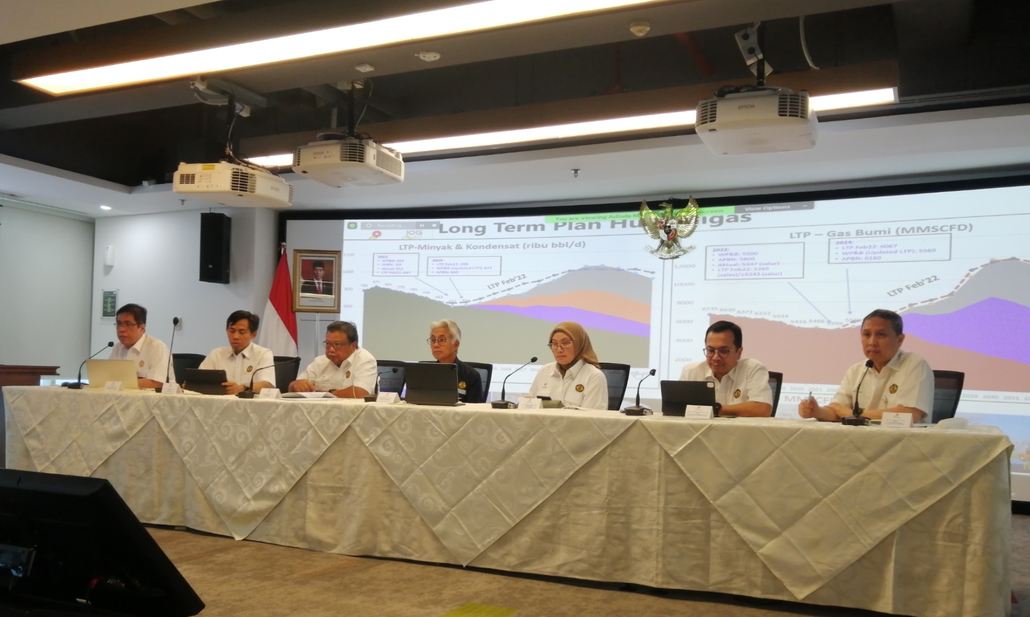 Hingga Akhir Maret, Investasi Hulu Migas Lampaui US$2,5 Miliar