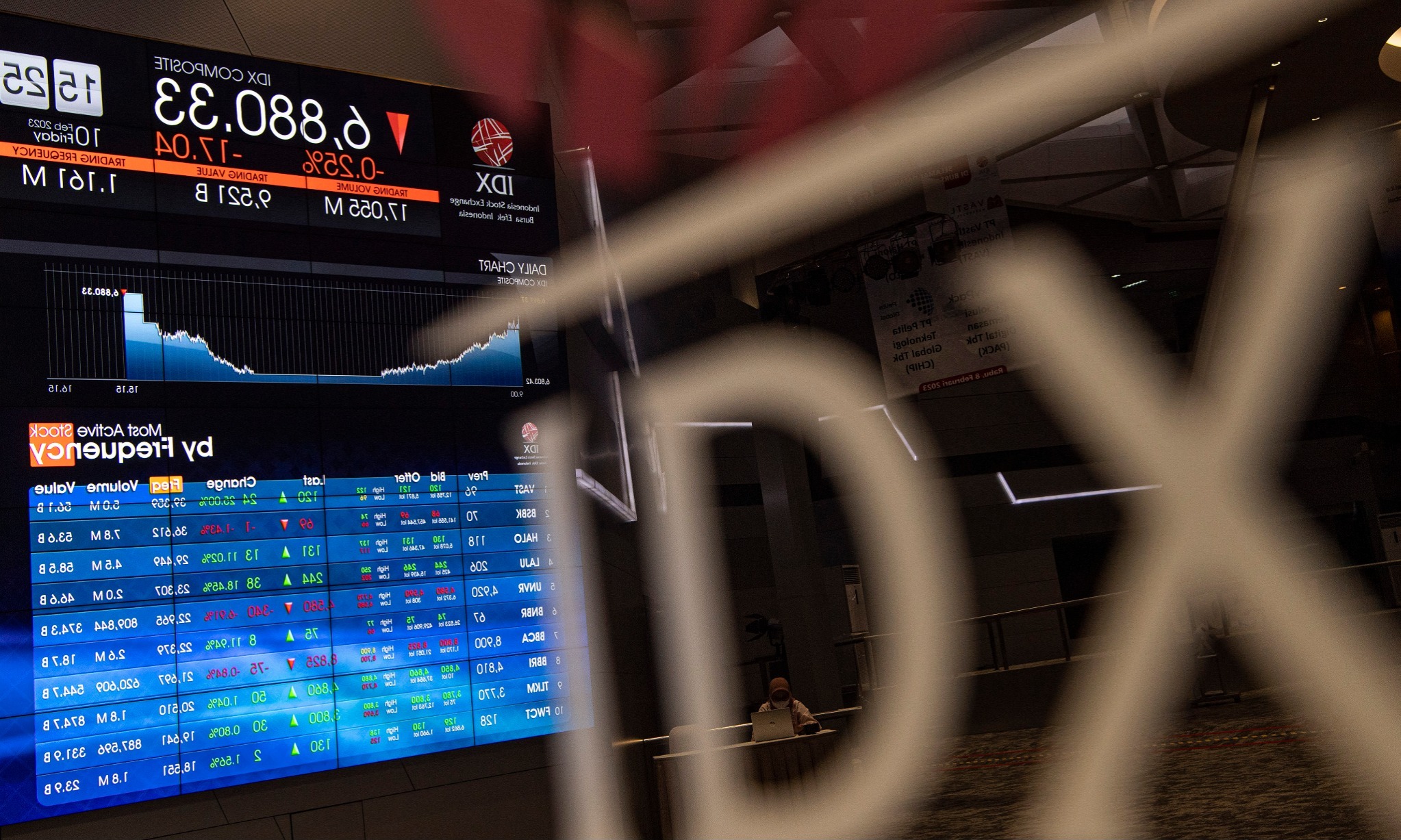 Ini Syarat dari BEI Bisa Cabut Suspensi Saham Waskita Karya