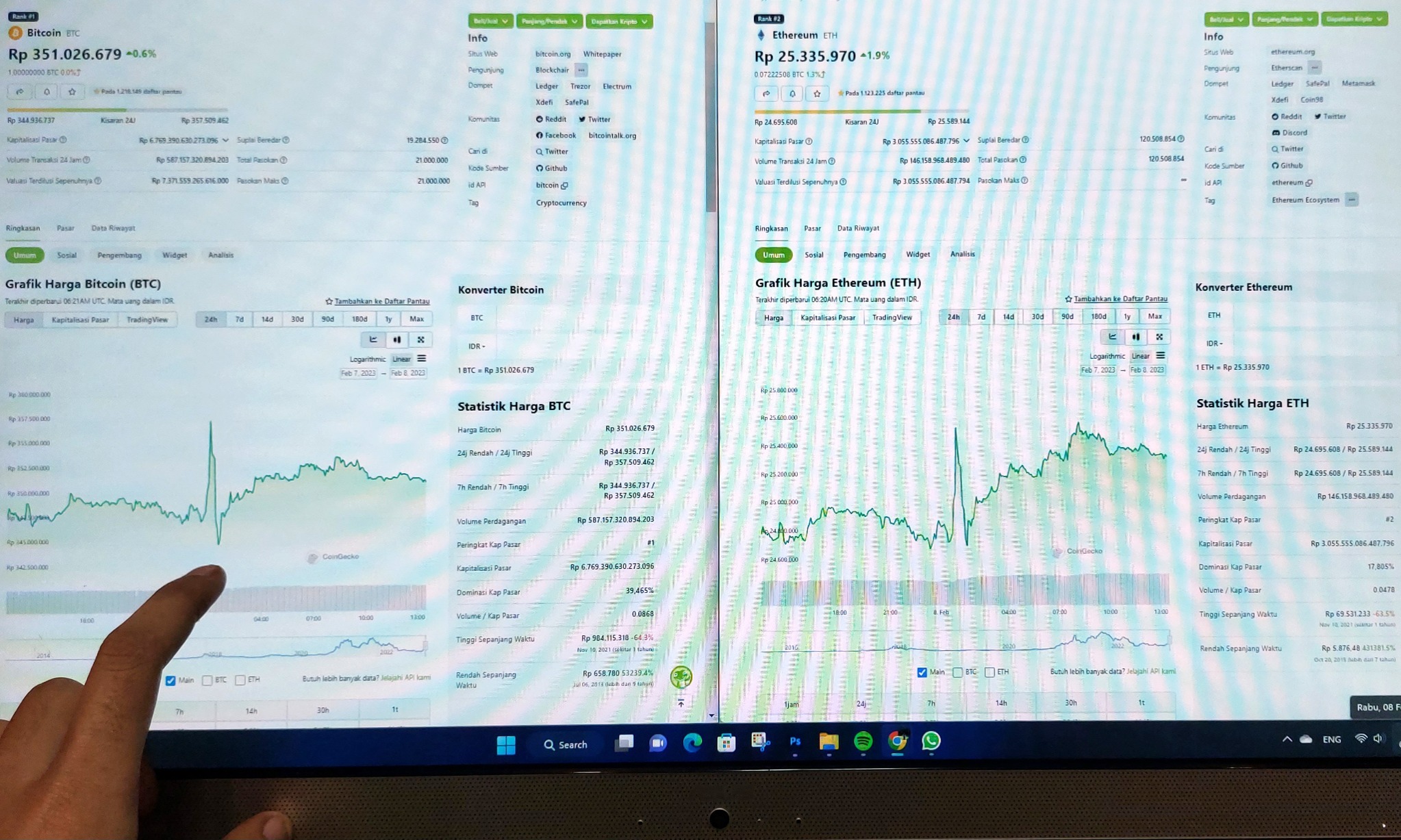Bappebti Bentuk Bursa Kripto, Ini Kata Pelaku Industri