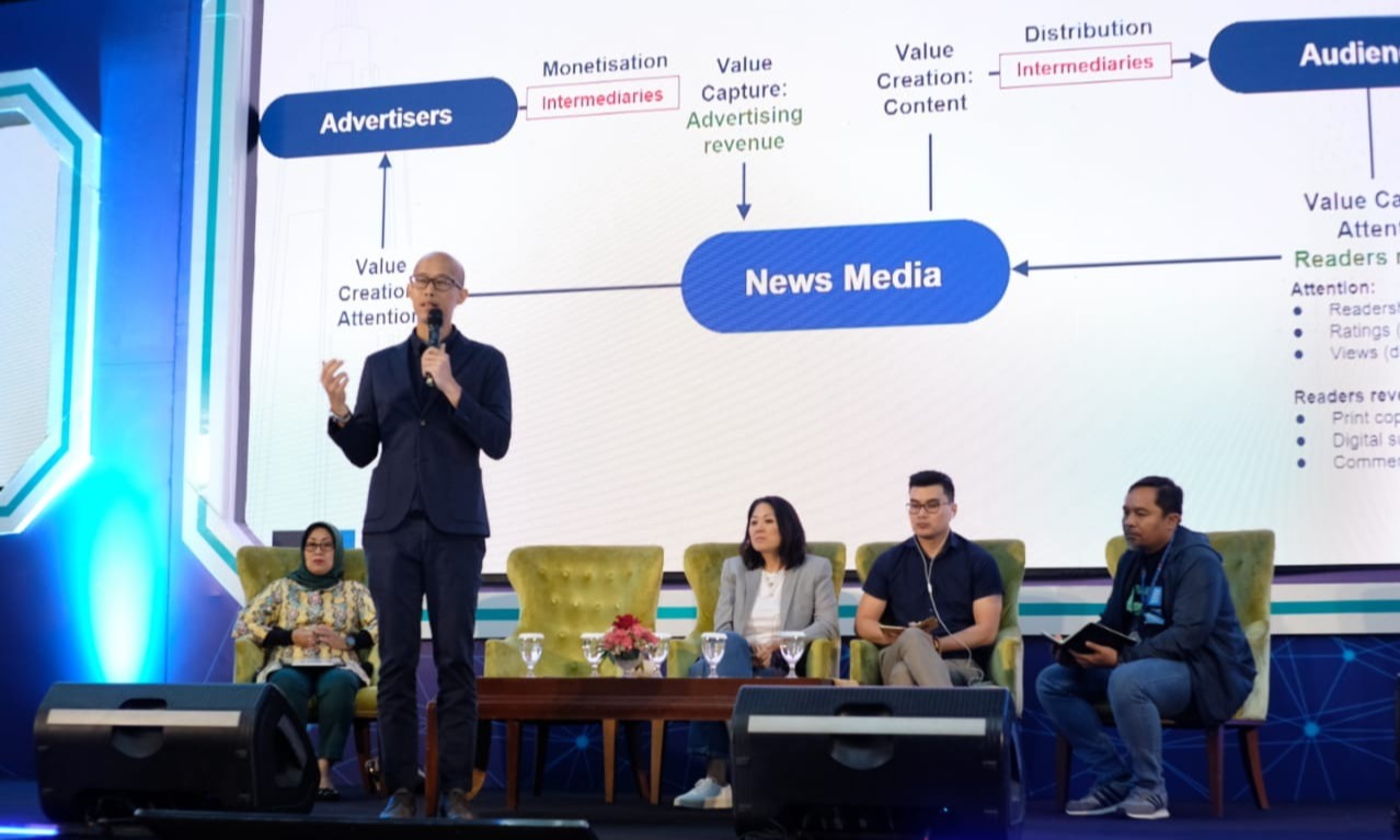 Menakar Peran AI Dalam Industri Jurnalistik Dan Media Masa Kini