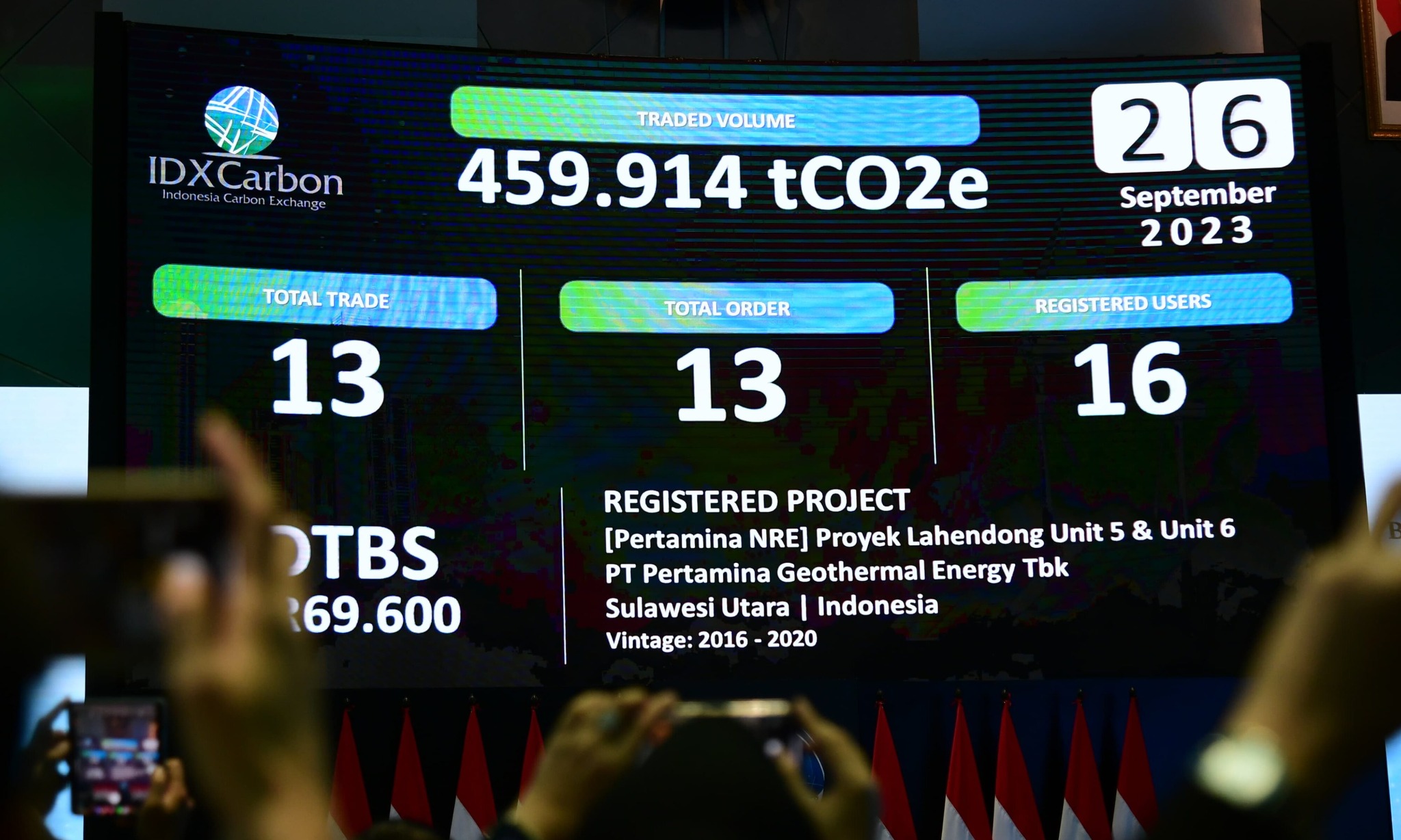 Ada Bursa Karbon, Ini Dampak Ke Emiten Batu Bara dan Emiten Hijau