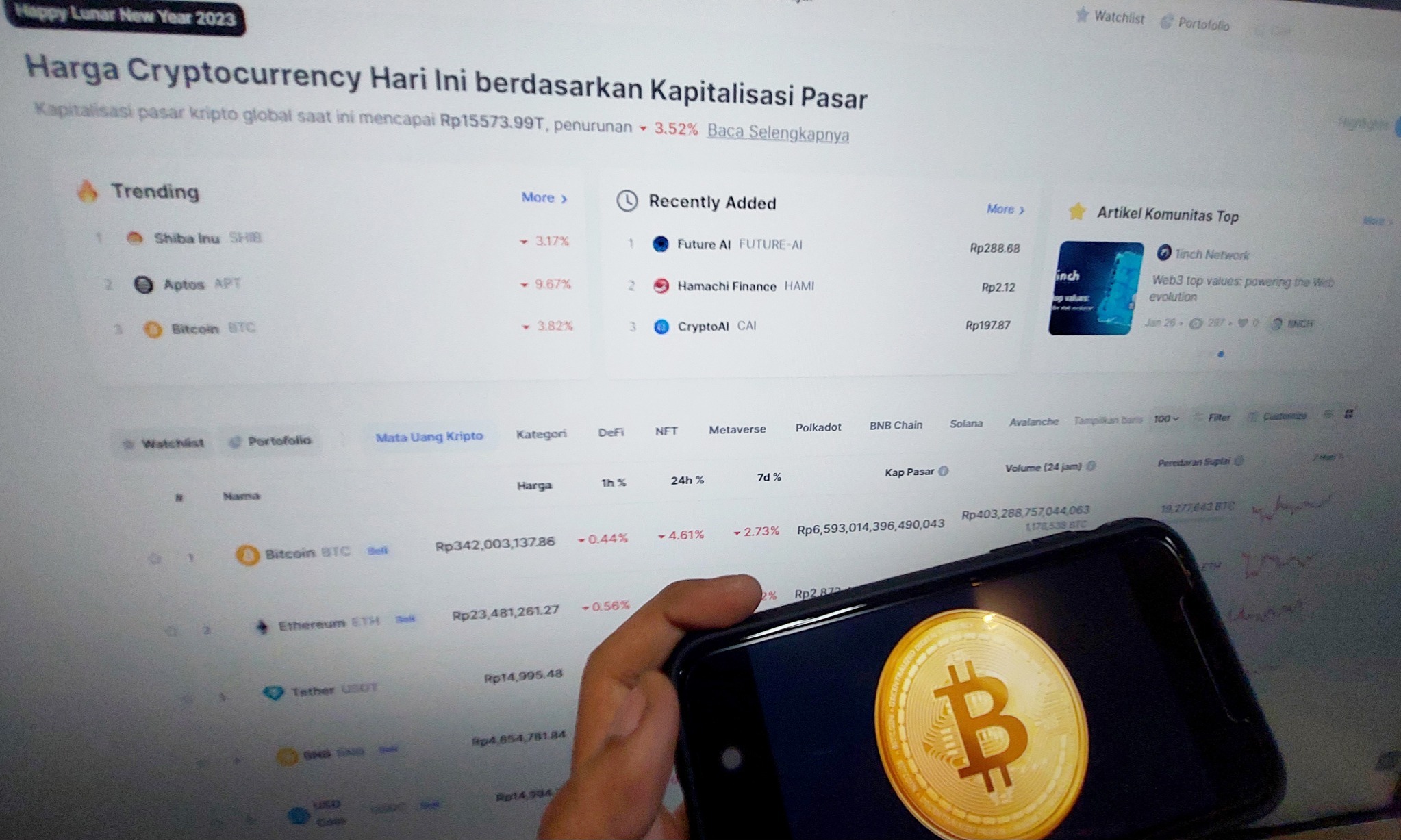 Analis: Tren Positif Bitcoin Akan Berlanjut Hingga Oktober