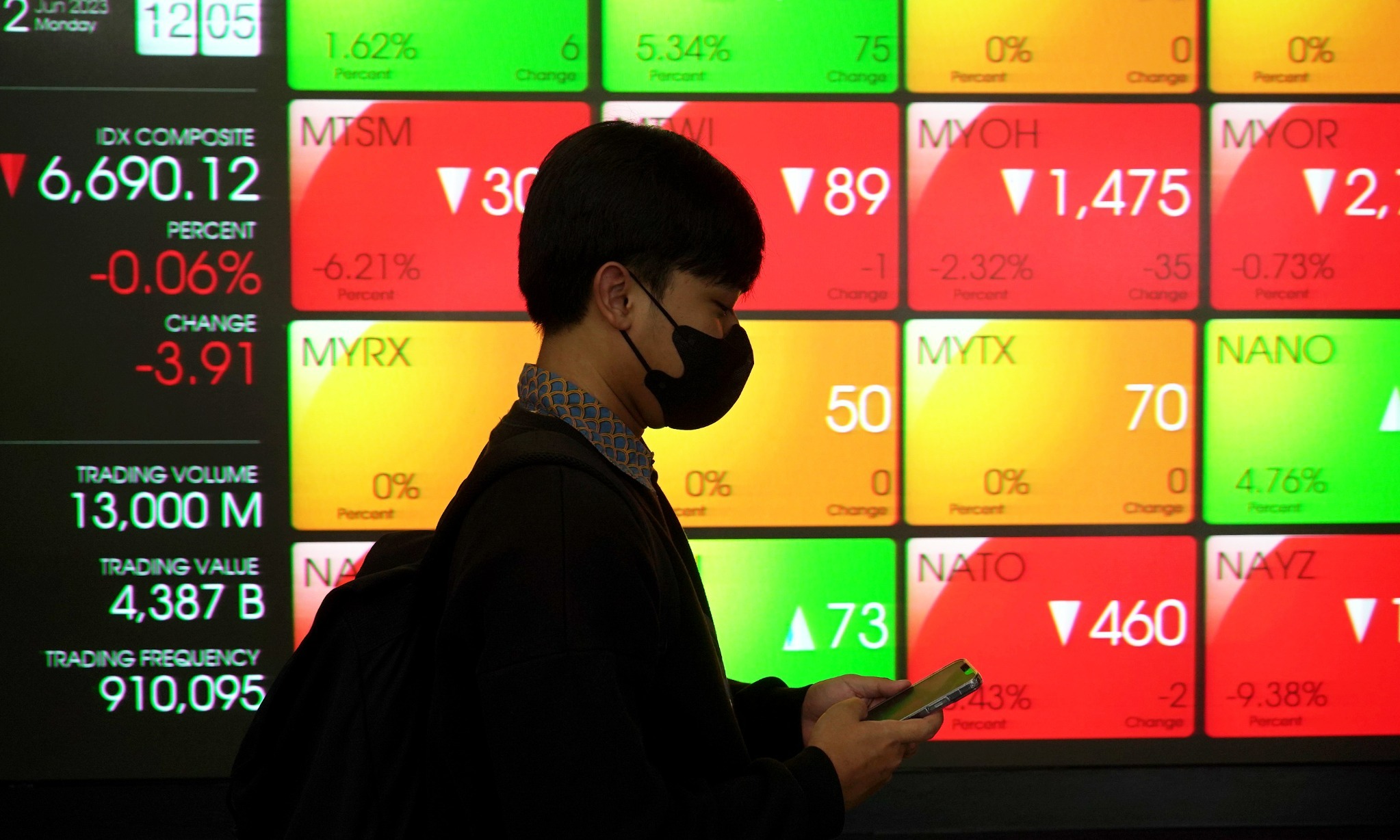 IHSG Kamis Diproyeksi Menguat di Level 6.860-6.935