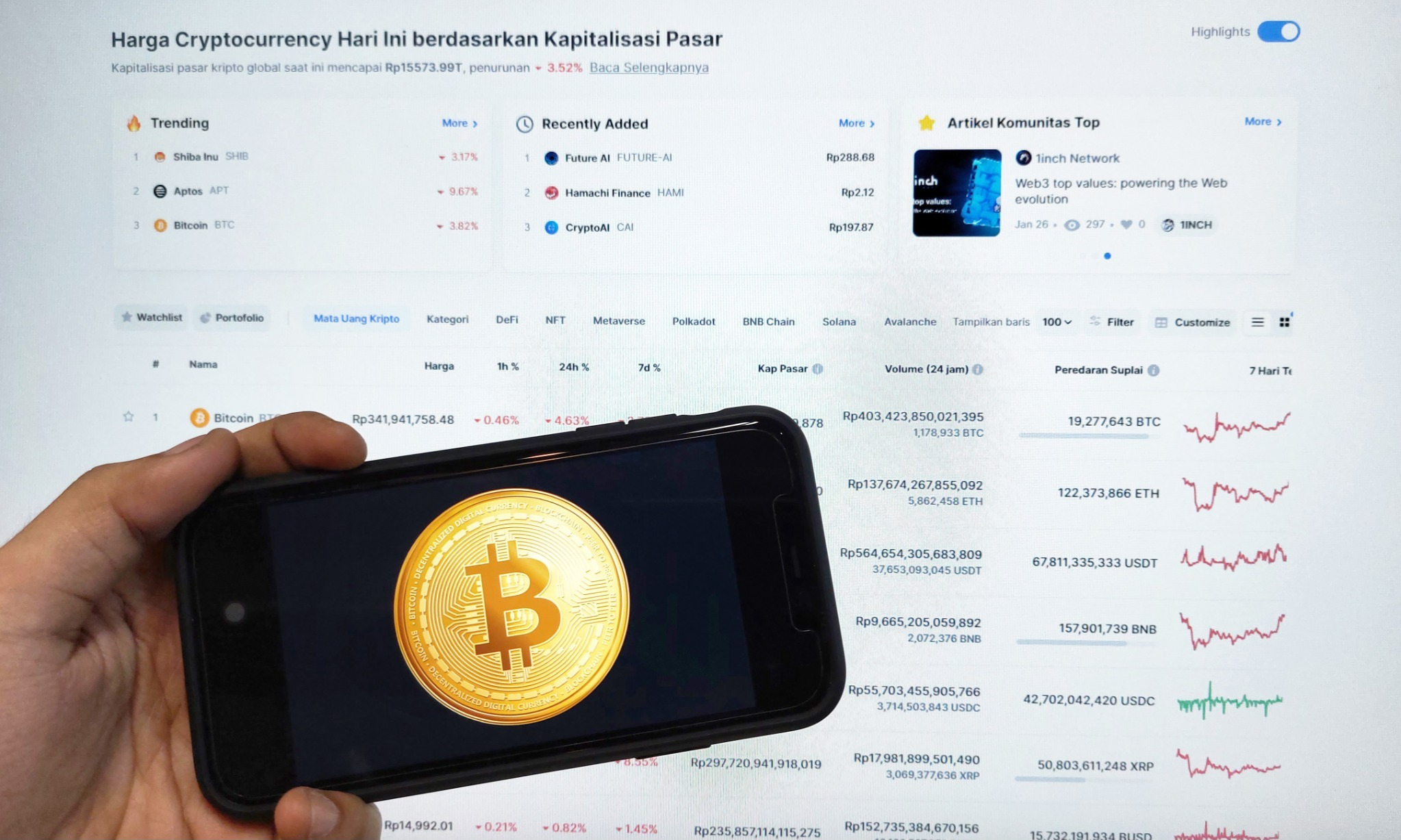 Harga Bitcoin Anjlok Karena Rumor ETF BTC Spot Palsu