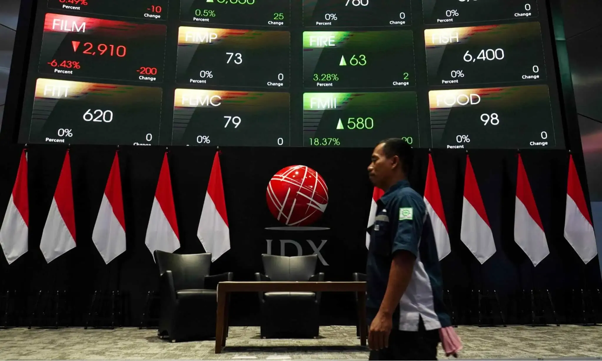 OJK: Saham Infrastruktur dan Healthcare Masih Menguat di Oktober