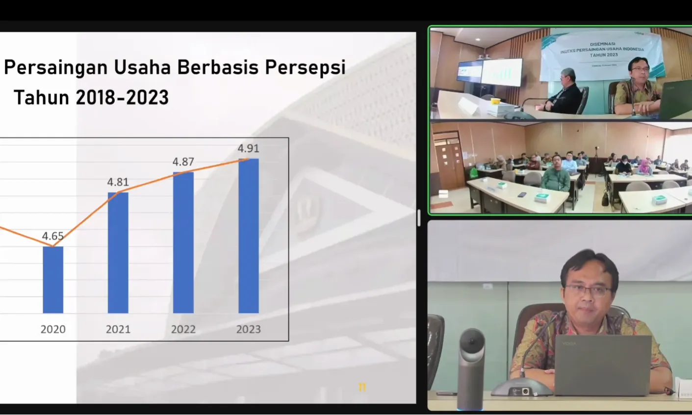 Indeks Persaingan Usaha 2023 Naik Tipis Ke Level 4,91