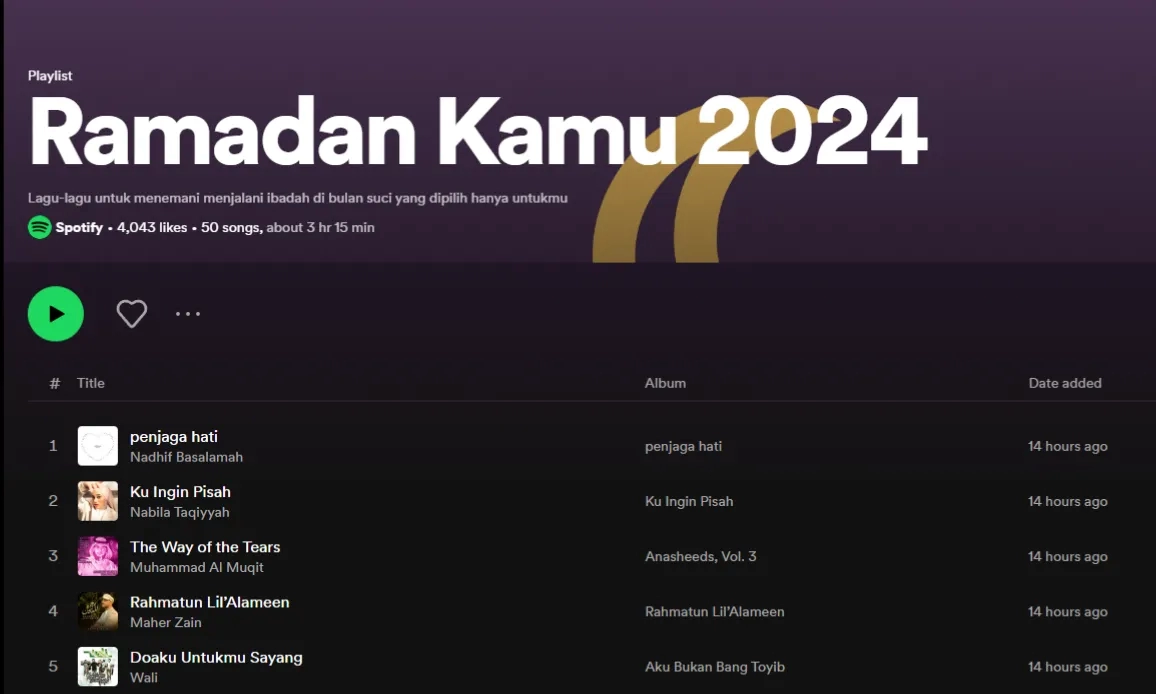 Minat Pada Konten Spesial Ramadan Di Spotify Meningkat