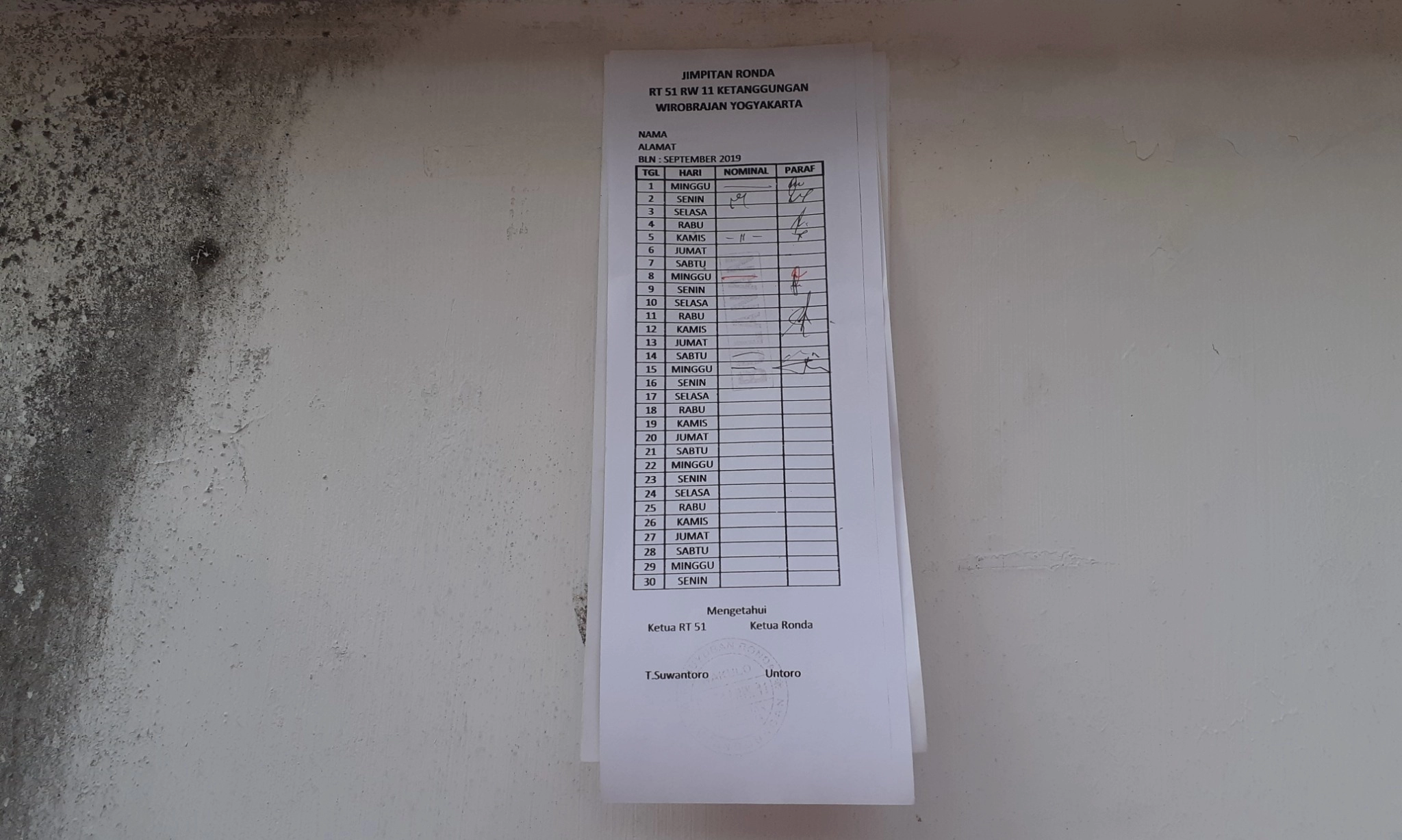 Tradisi Jimpitan, Swadaya Warga Dalam Pembangunan