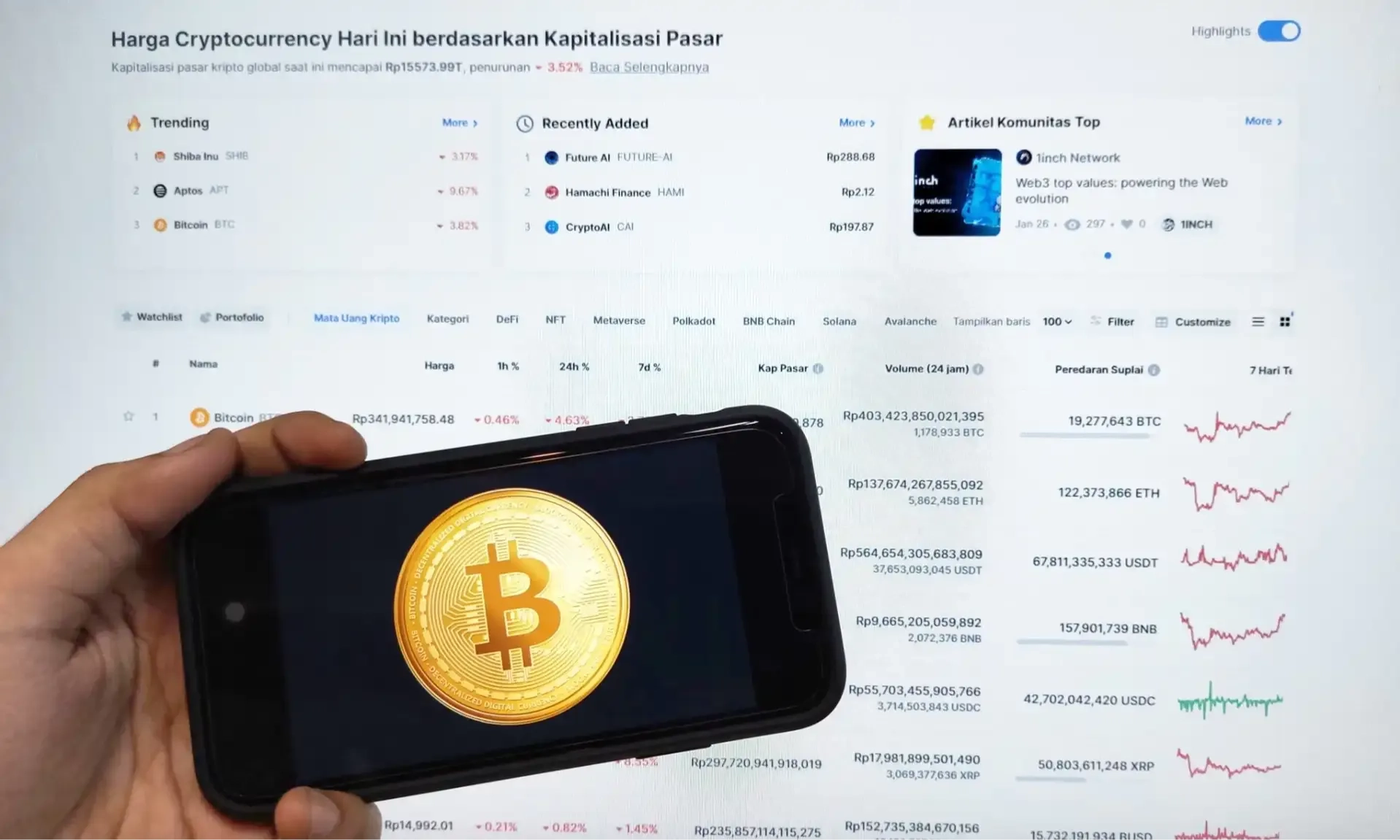 Indodax Bagikan Strategi Hadapi <i>Halving</i> Bitcoin 2024