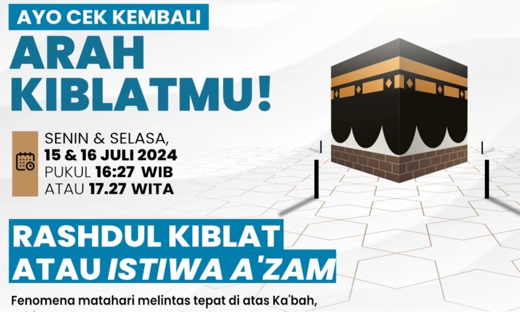 <p>Kemenag Imbau Umat Muslim Benahi Arah Kiblat</p>