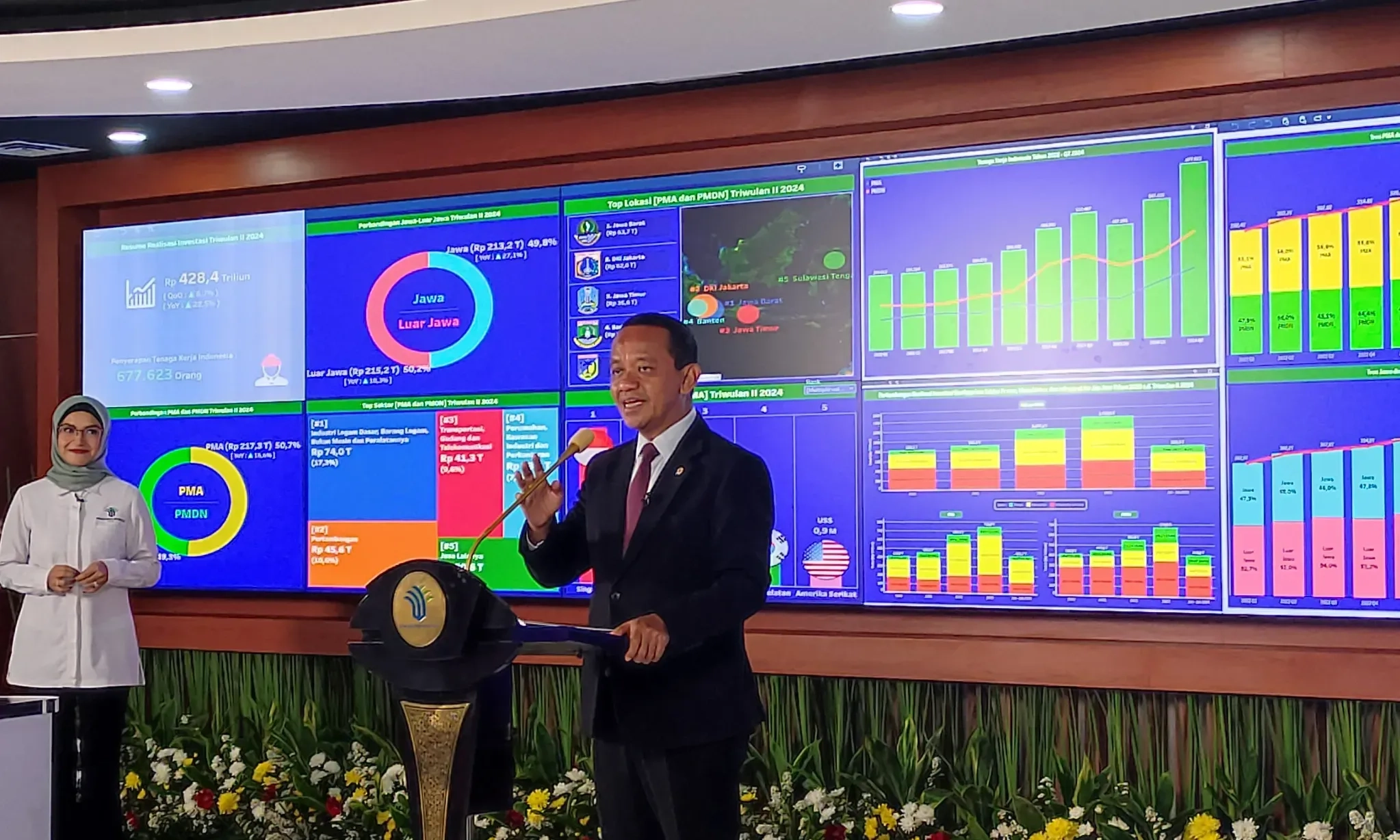 <p>Realisasi Investasi Semester I/2024 Capai Rp829,9 T</p>