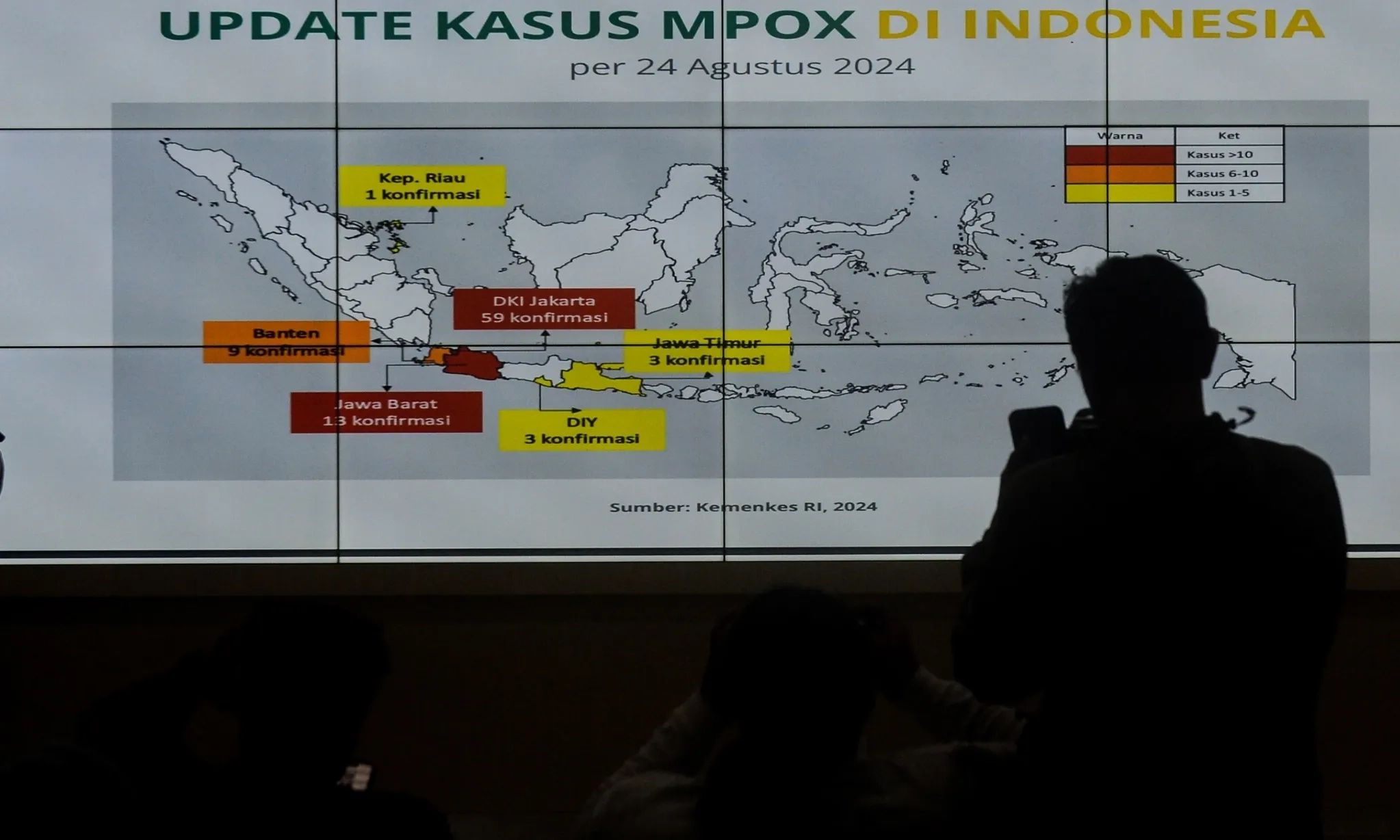 <p>Tanda Mpox Berbeda Dengan Cacar Air</p>
