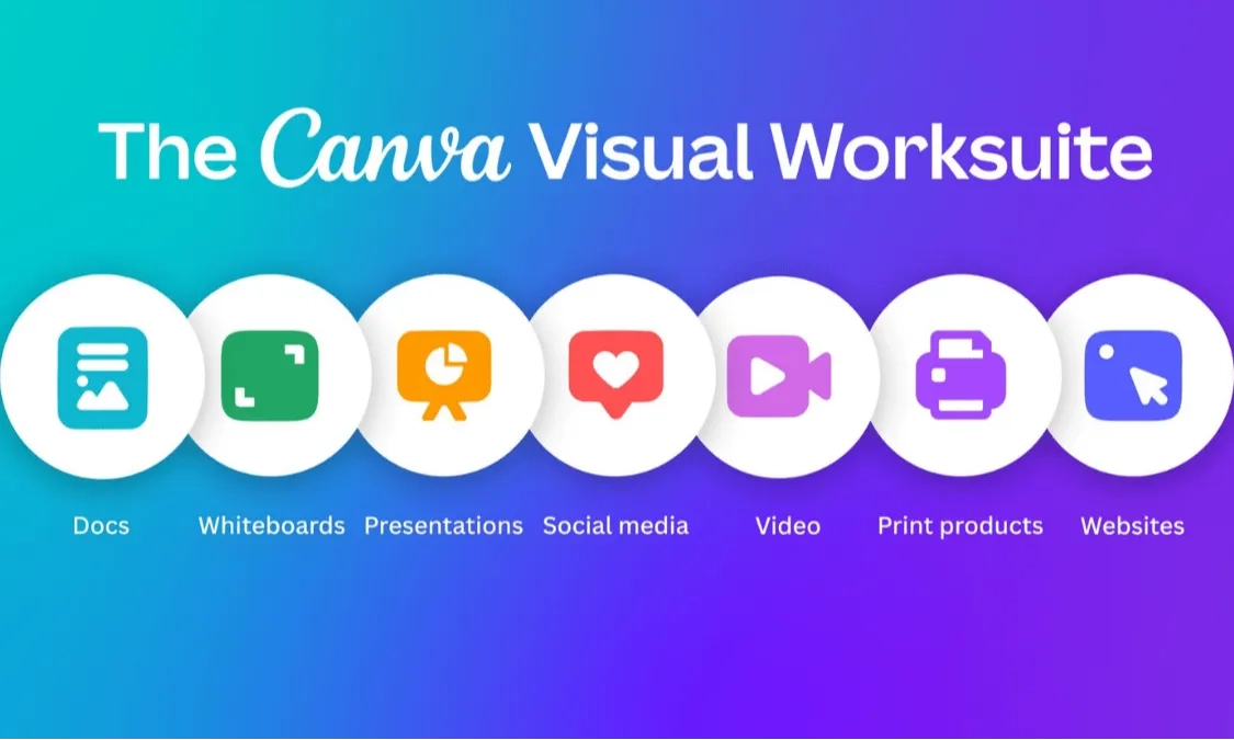 <p>Strategi Edit Canva Untuk Percepat Pekerjaan Di Kantor</p>