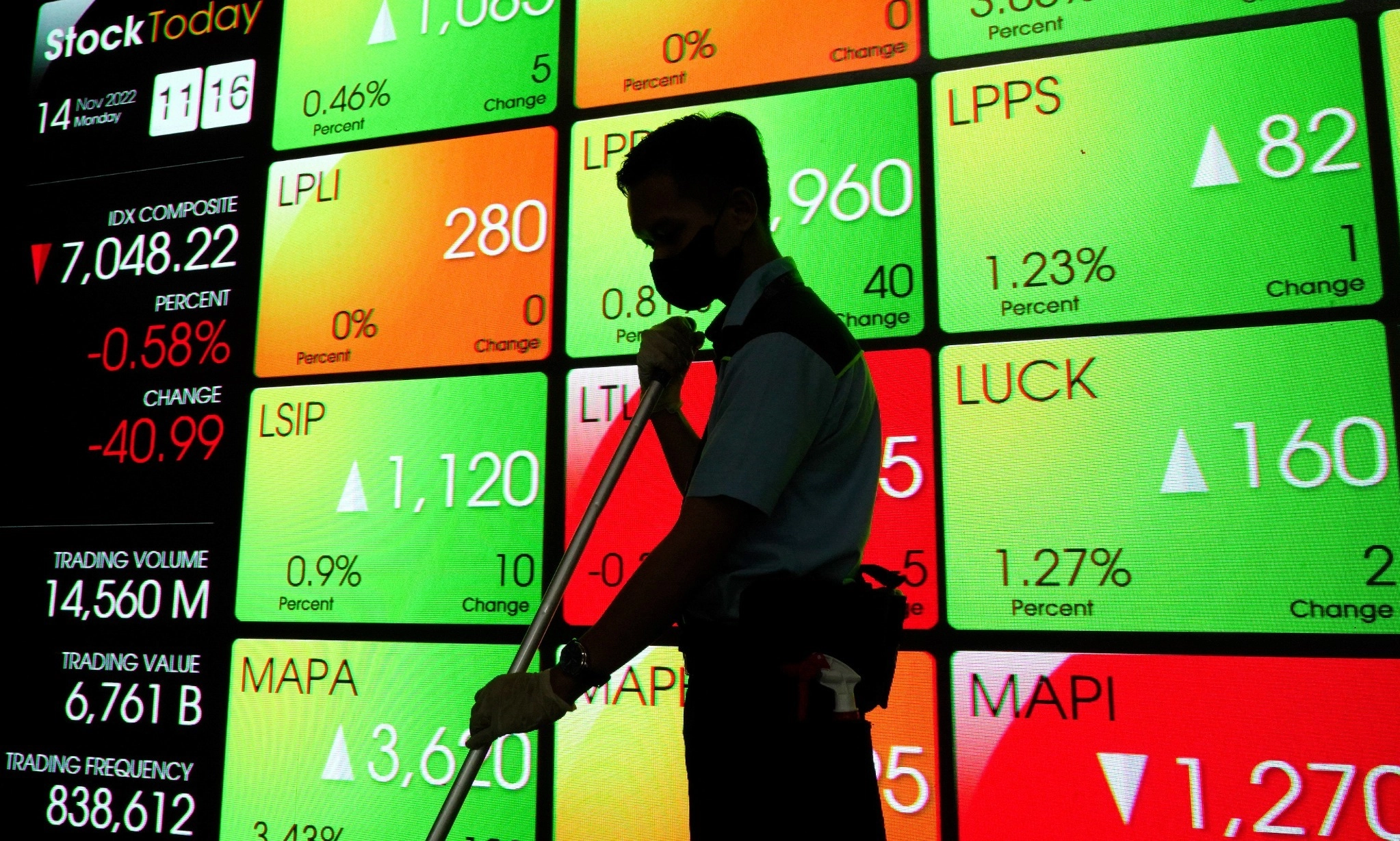 <p id="isPasted">Bursa Sepekan: IHSG Cetak Rekor Baru Jadi 7.812</p>