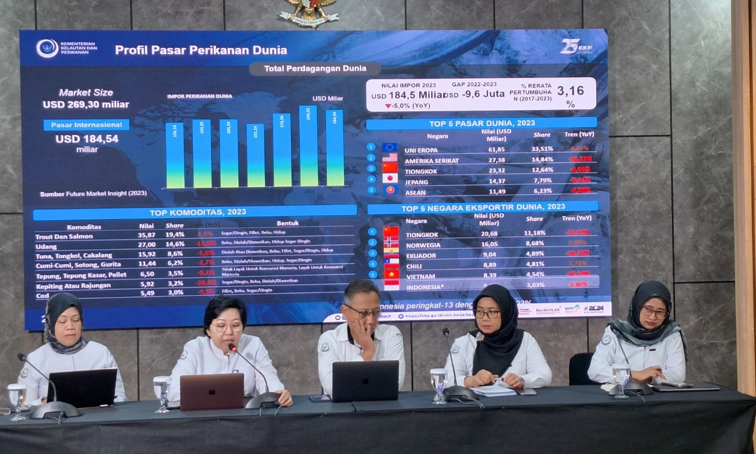 <p id="isPasted">KKP Dorong Ekspor Tuna Cakalang Tongkol Indonesia ke Eropa</p>