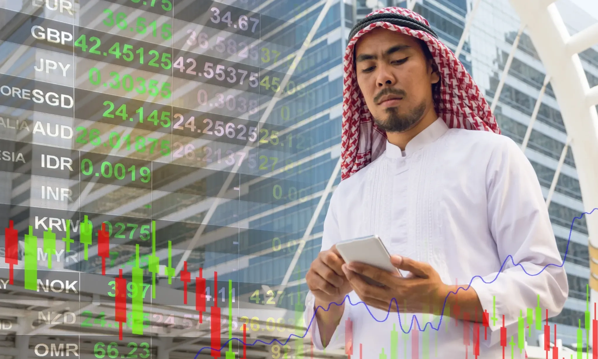 <p id="isPasted">OJK: Indeks Literasi dan Inklusi Pasar Modal Syariah Masih Rendah</p>