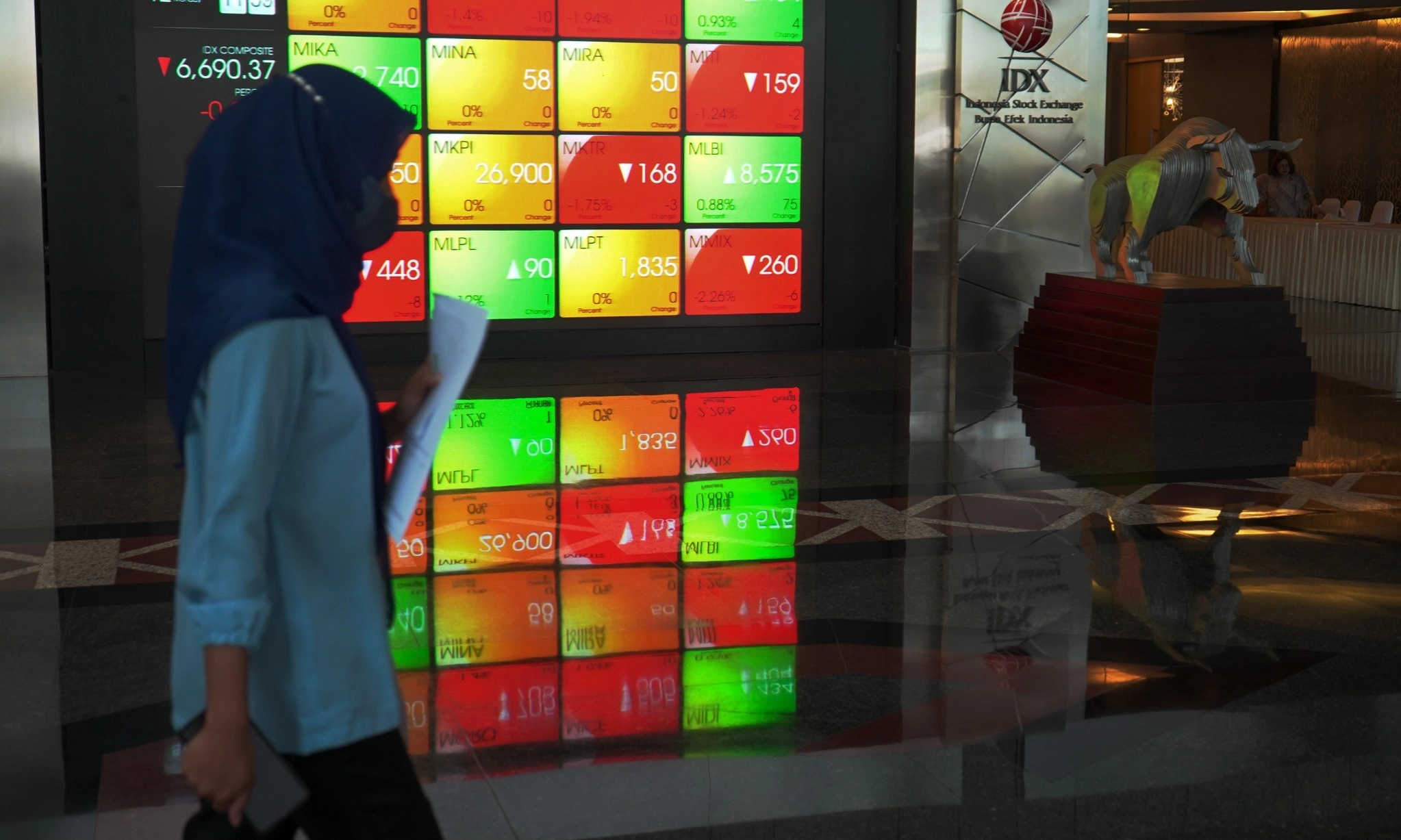 <p id="isPasted">IHSG Awal Pekan, Senin (16/12) Diproyeksi Melemah di 7.250-7.340</p>