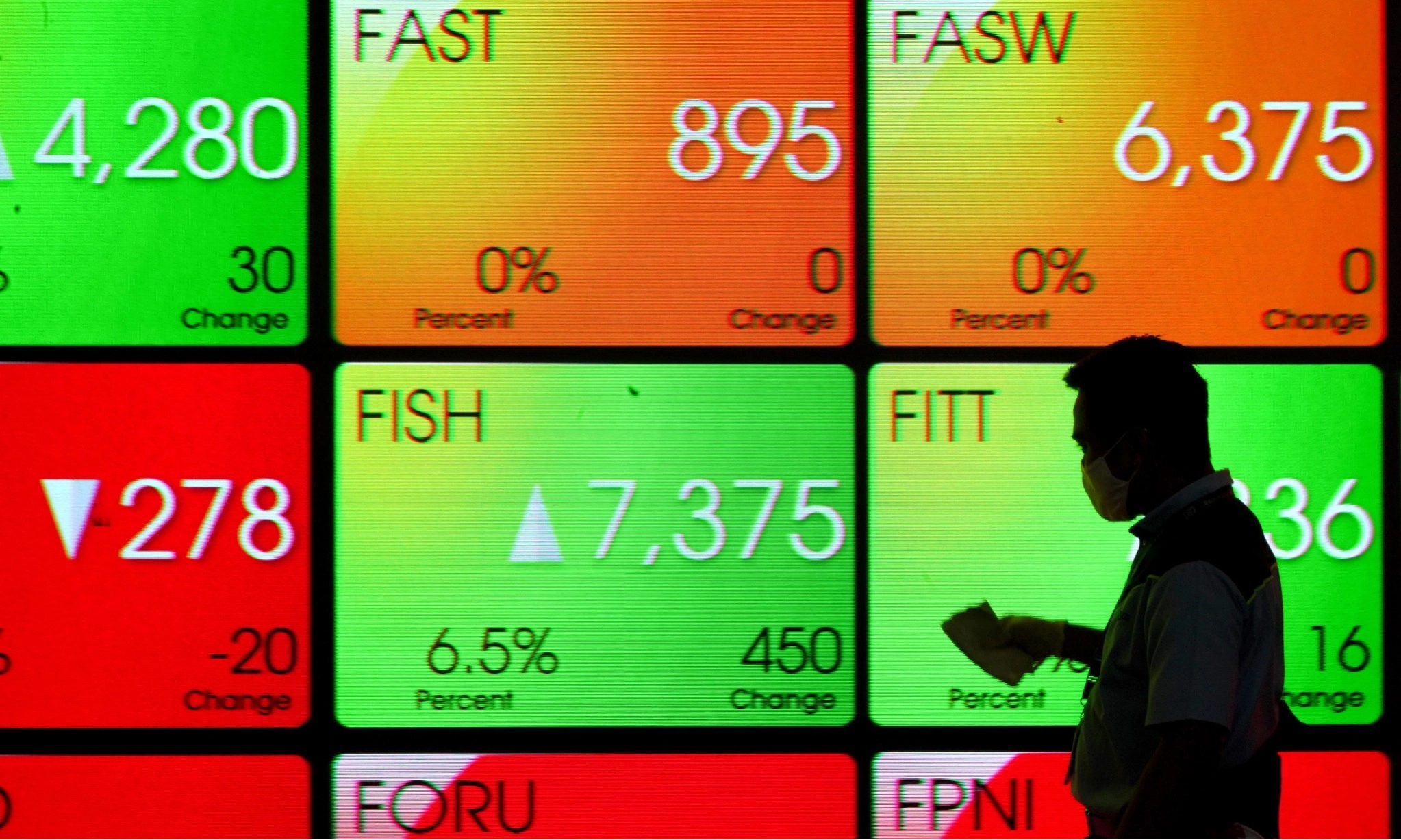 <p id="isPasted">Bursa Sepekan: IHSG Naik Tipis 0,75% Jadi 7.036,57</p>