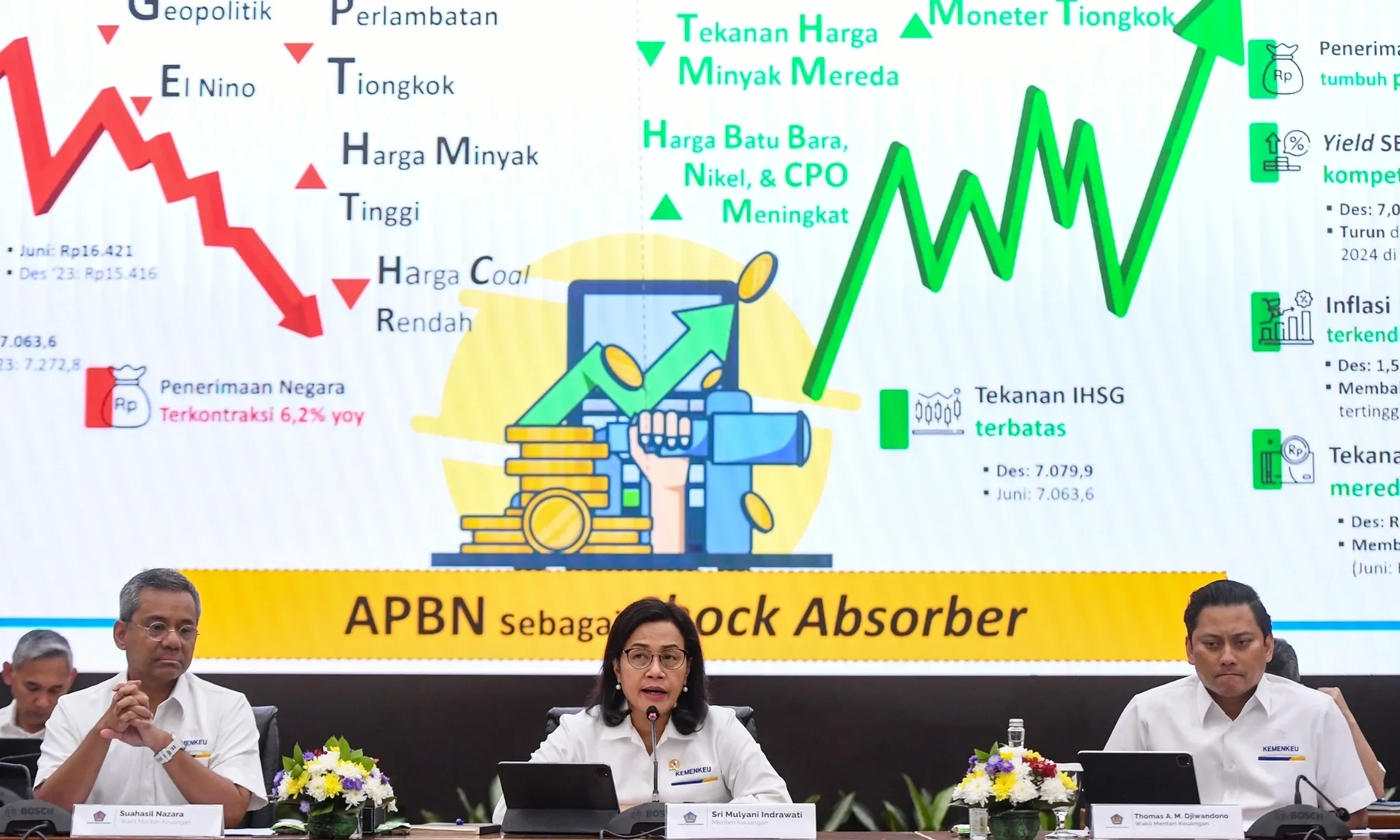 <p id="isPasted">APBN 2024 Salurkan Rp434,3 T untuk Subsidi BBM-Listrik</p>