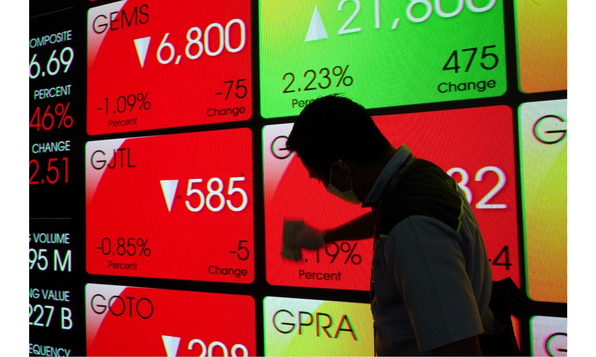 <p id="isPasted">IHSG Berpotensi Melemah Di Perdagangan Awal Pekan</p>