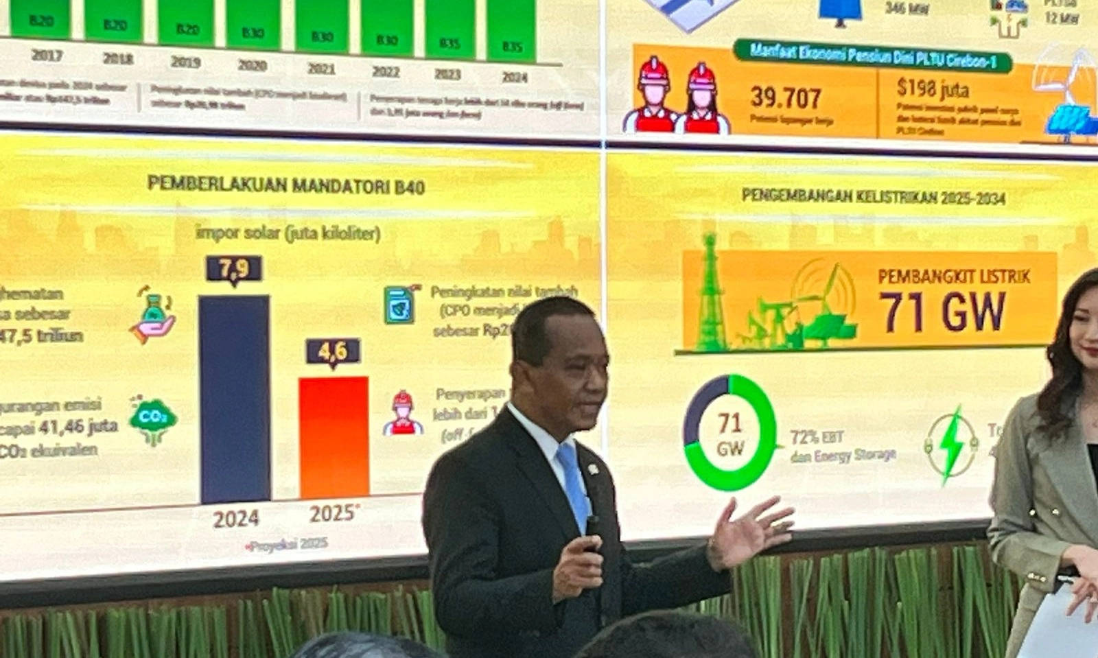 <p>Bahlil: Realisasi Investasi Sektor ESDM Capai US$32,3 Miliar pada 2024</p>