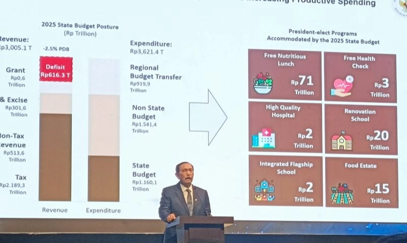 <p>Luhut Sebut Rockefeller Foundation Ingin Ikut Bantu Program MBG</p>