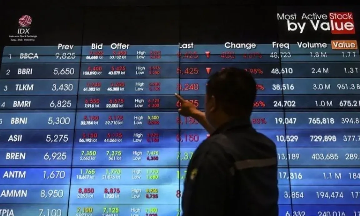 <p id="isPasted">Bukan Danantara, BEI Ungkap Tiga Alasan IHSG Terpuruk Seminggu Ini</p>