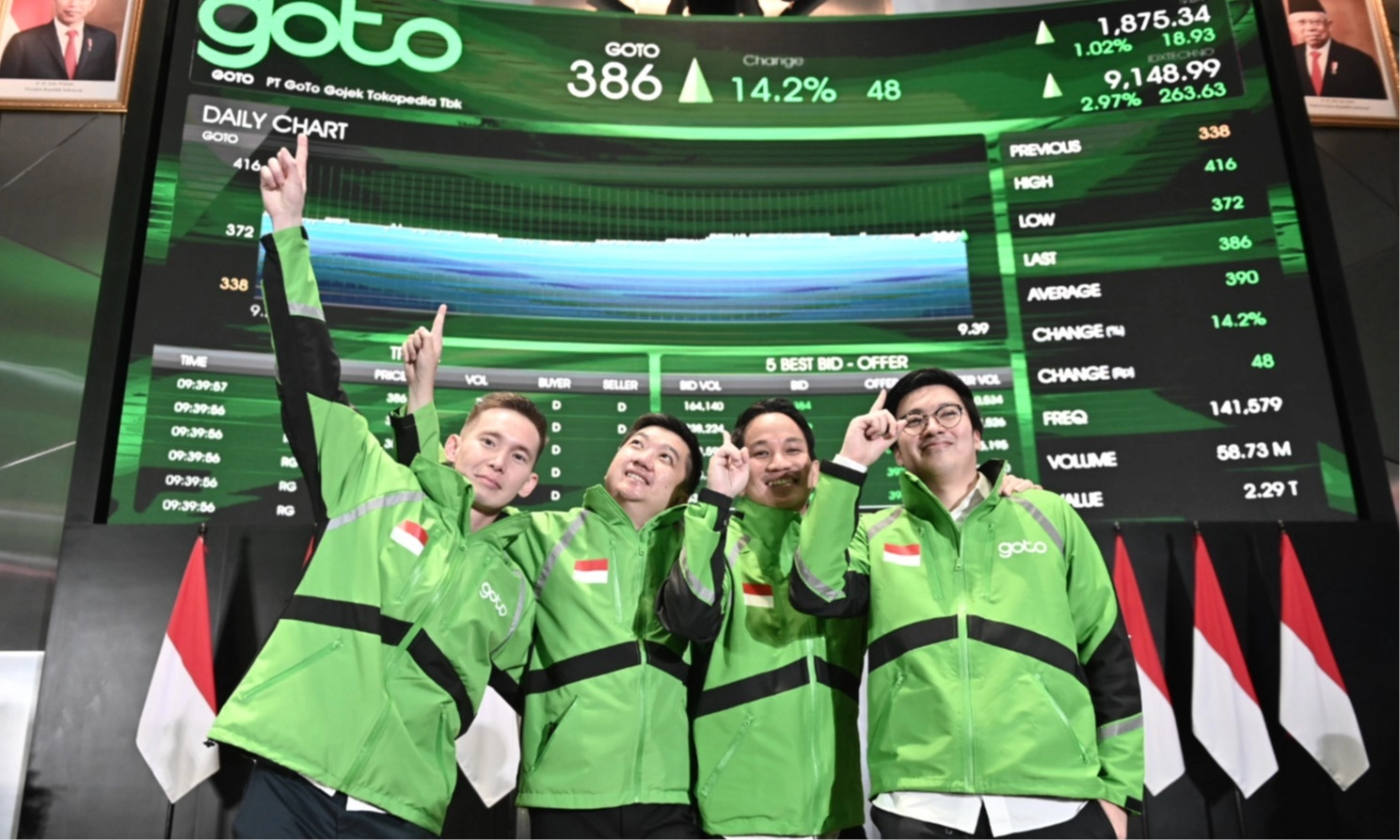 <p id="isPasted">Kinerja 2024, GOTO Raup Kenaikan Pendapatan Dan Tekan Rugi</p>