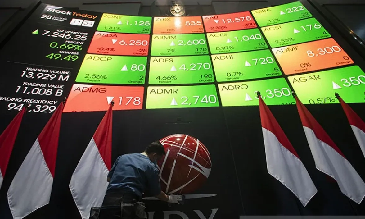 <p id="isPasted">Setelah Terjun Bebas, IHSG Diprediksi Menguat Hari Ini</p>