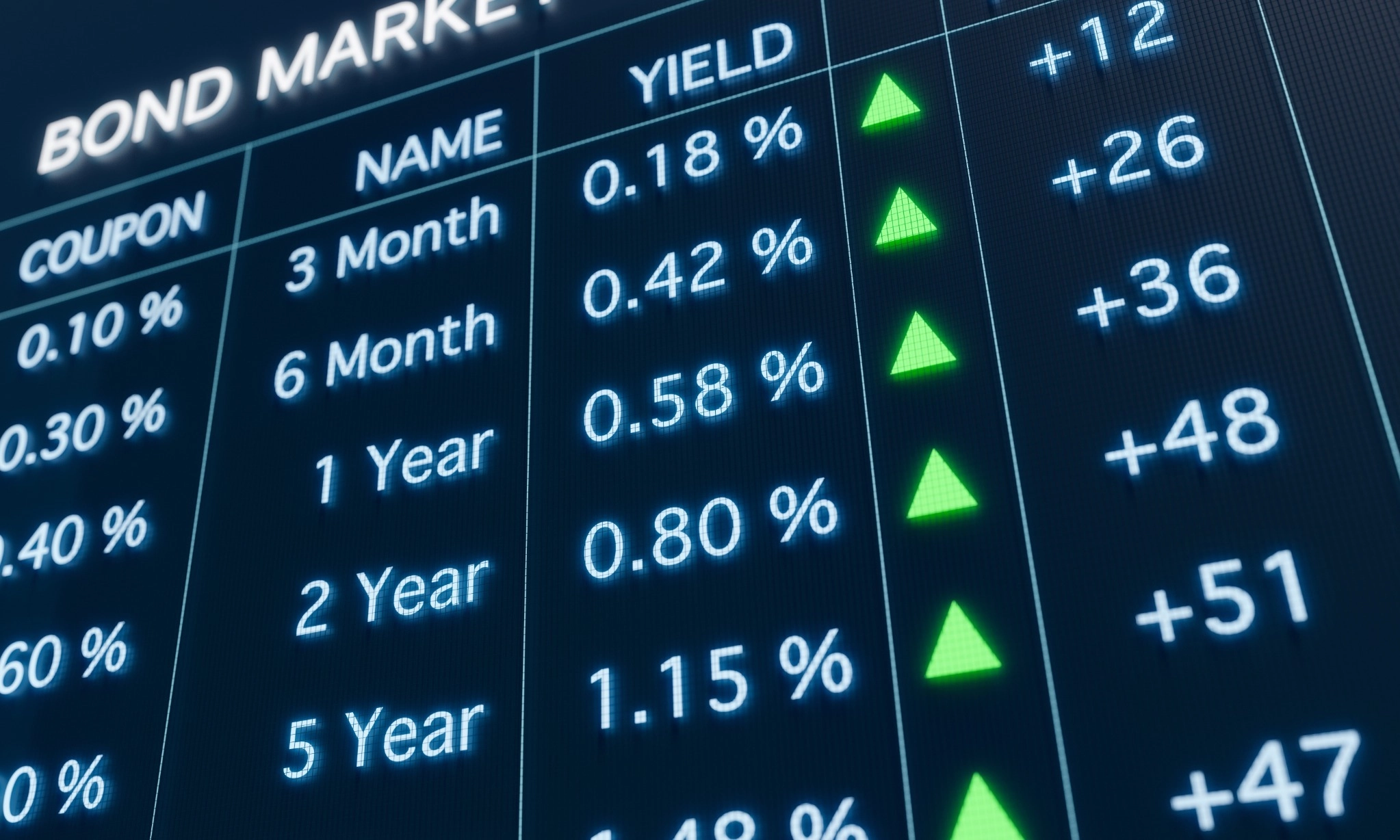 <p id="isPasted">Peneliti INDEF Prediksi Posisi Utang Negara Bisa Tembus Rp10.000 Triliun</p>