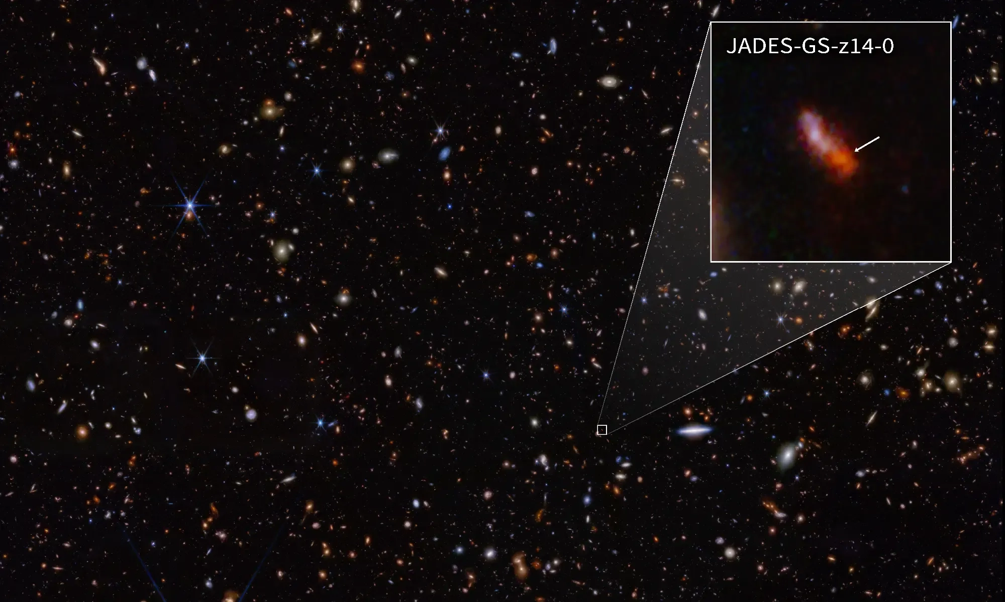 <p>Oksigen Ditemukan Di Gugus Galaksi Terjauh Yang Dikenali Saat Ini</p>