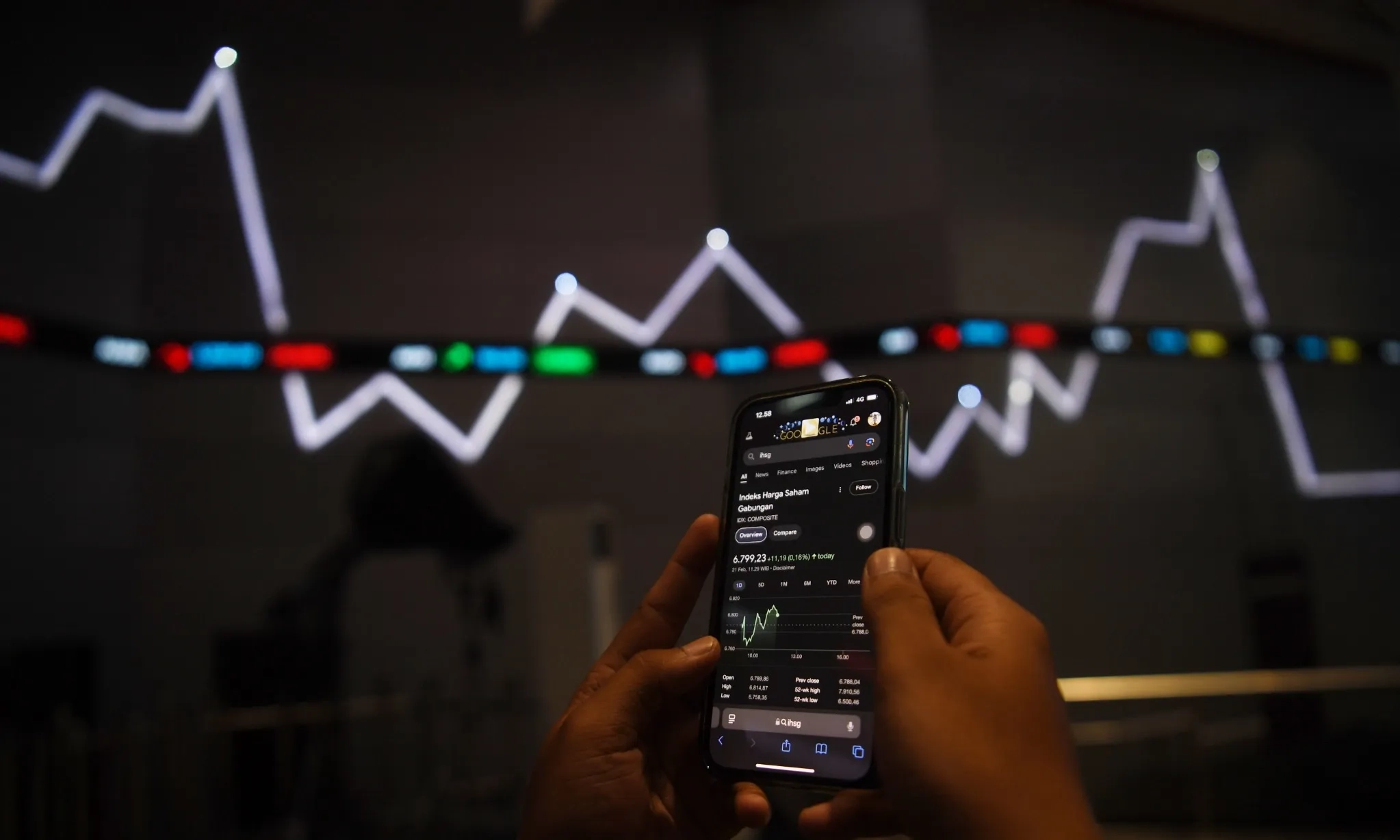 <p>Pertumbuhan Ekonomi Asia-Pasifik Tak Sampai 5%</p>