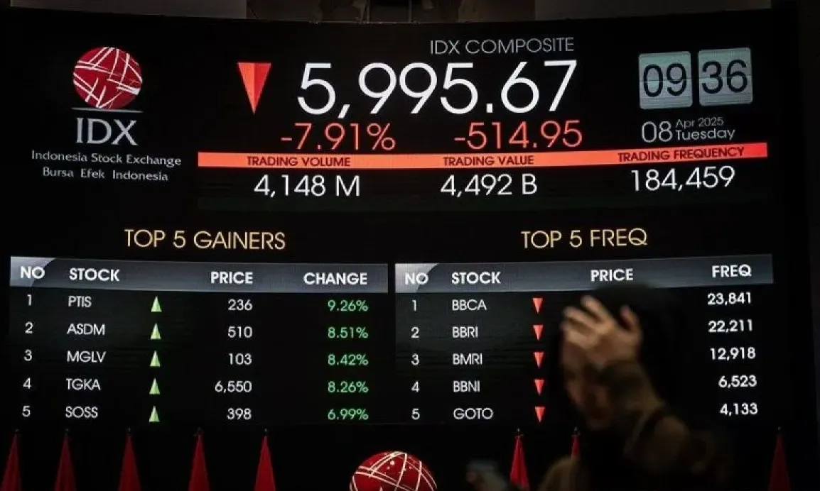 <p>Kurang Keberpihakan, Ekonom Sebut Pemerintah Perlu Menyehatkan Pasar Modal RI</p>