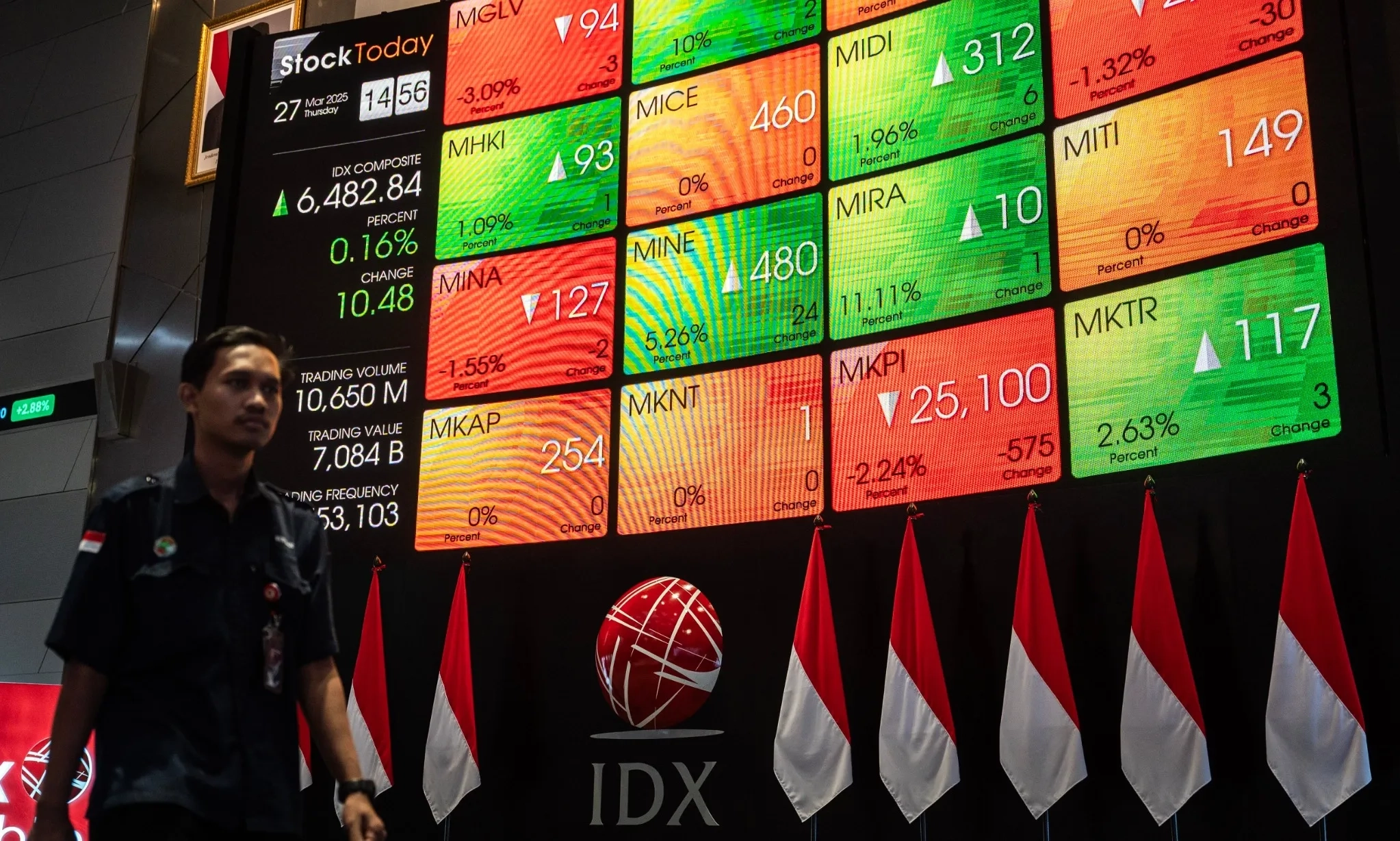 <p id="isPasted">Dibuka Menghijau, IHSG Hari Ini Diprediksi Menurun Terkena <em>Profit Taking</em></p>