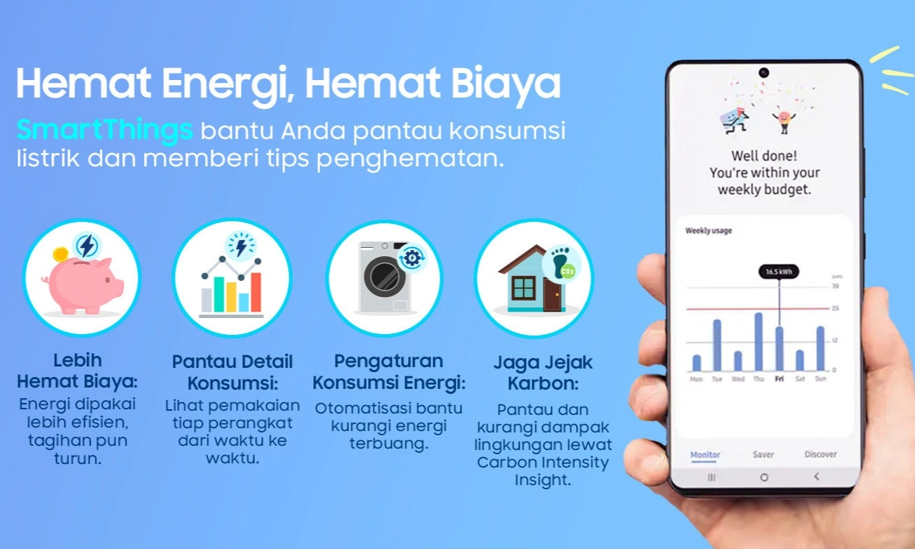 <p dir="ltr" id="isPasted">SmartThings, Aplikasi Untuk Mendukung Gaya Hidup Hemat Energi</p>