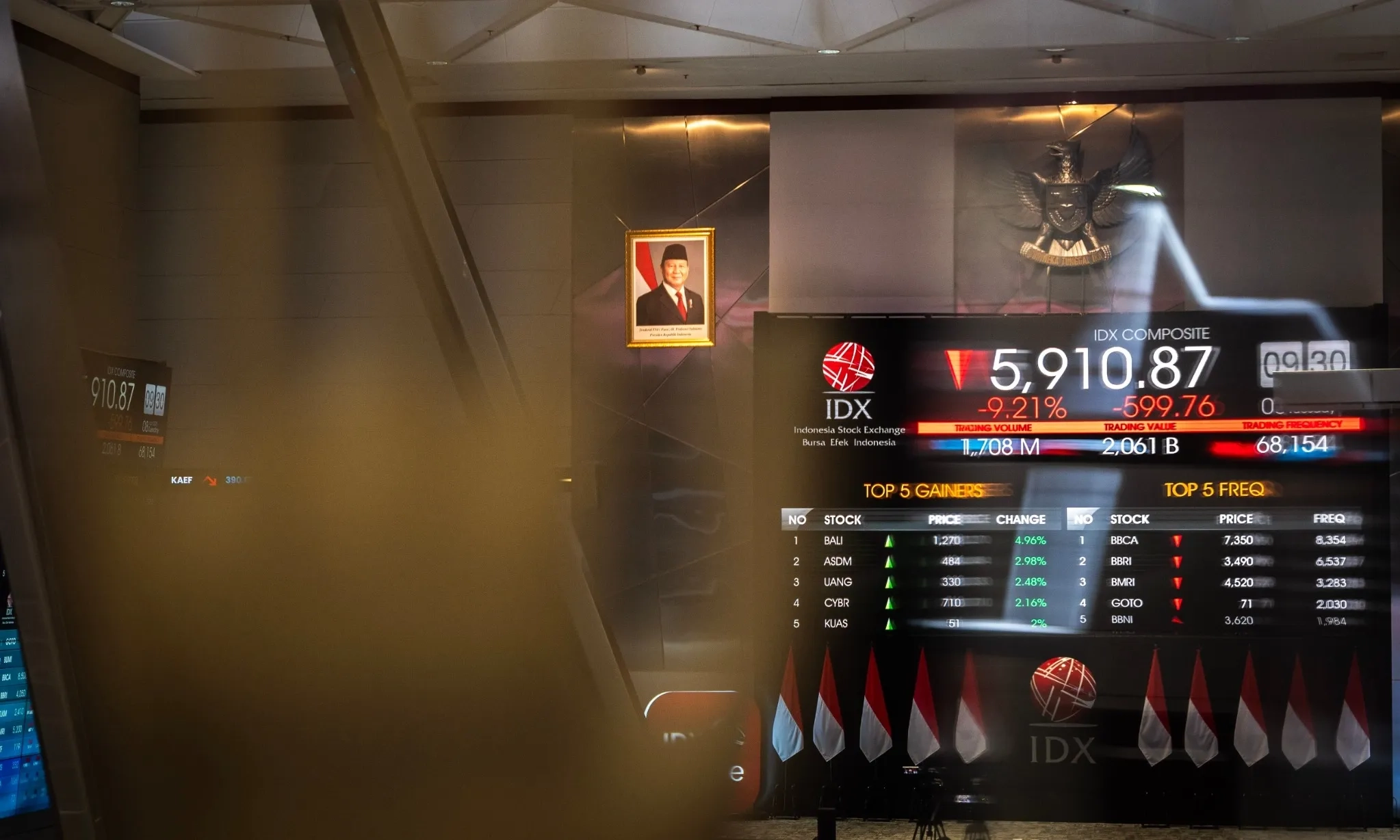 <p id="isPasted">Dibuka Merah, IHSG Kamis (13/6) Diproyeksikan Melemah&nbsp;</p>