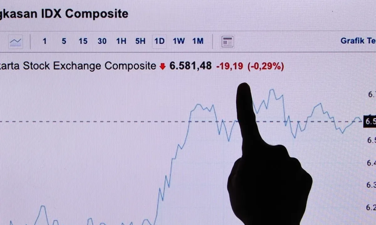 <p dir="ltr" id="isPasted">Bursa Sepekan, IHSG Menguat Tipis 0,74% Jadi 7.166,06</p>