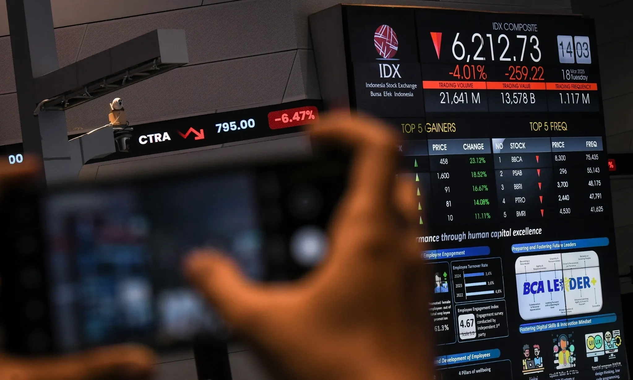 <p id="isPasted">IHSG Menguat Di Tengah Negosiasi Lanjutan Tarif AS</p>