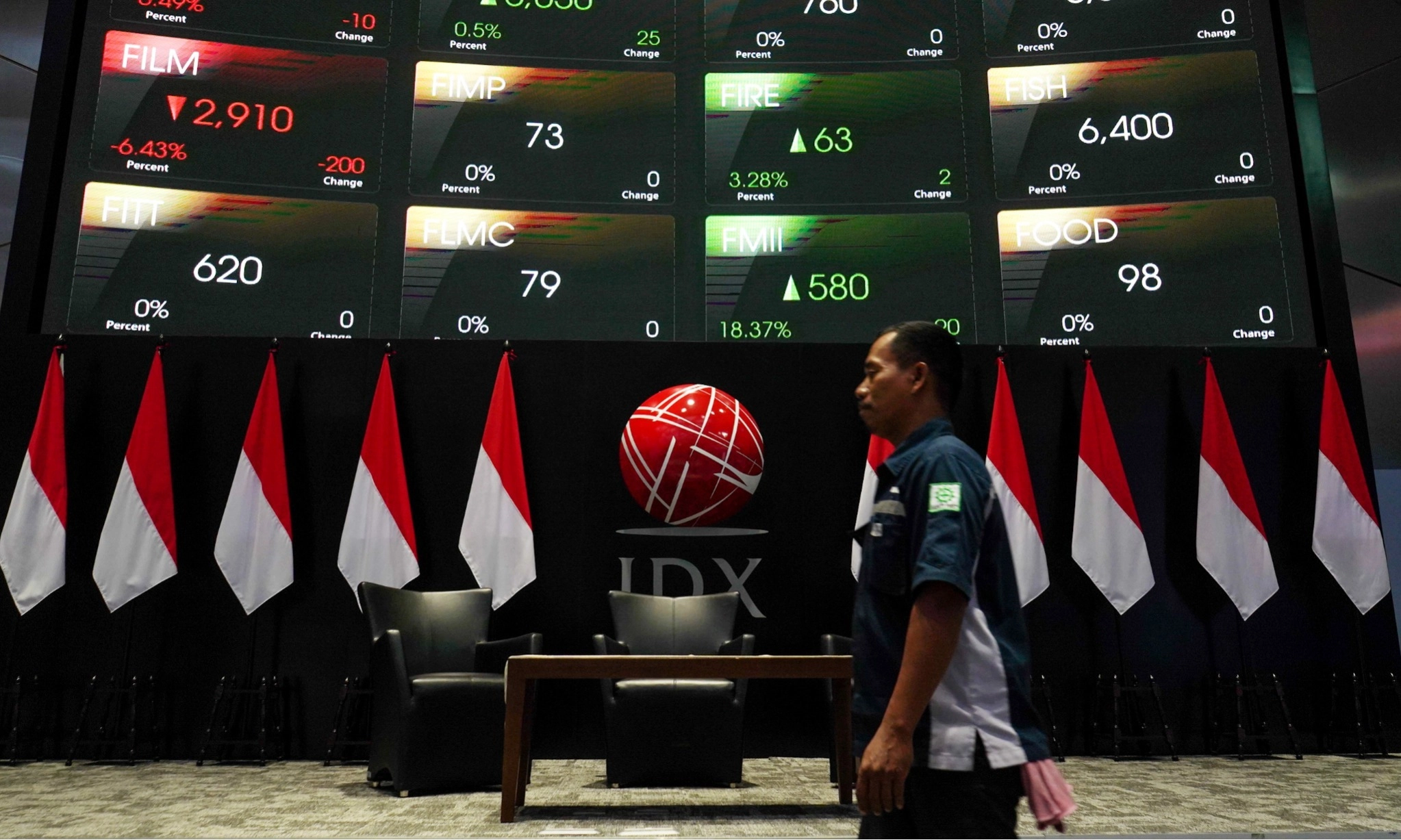 <p id="isPasted">Resmi IPO, Saham CDIA Langsung Sentuh ARA</p>