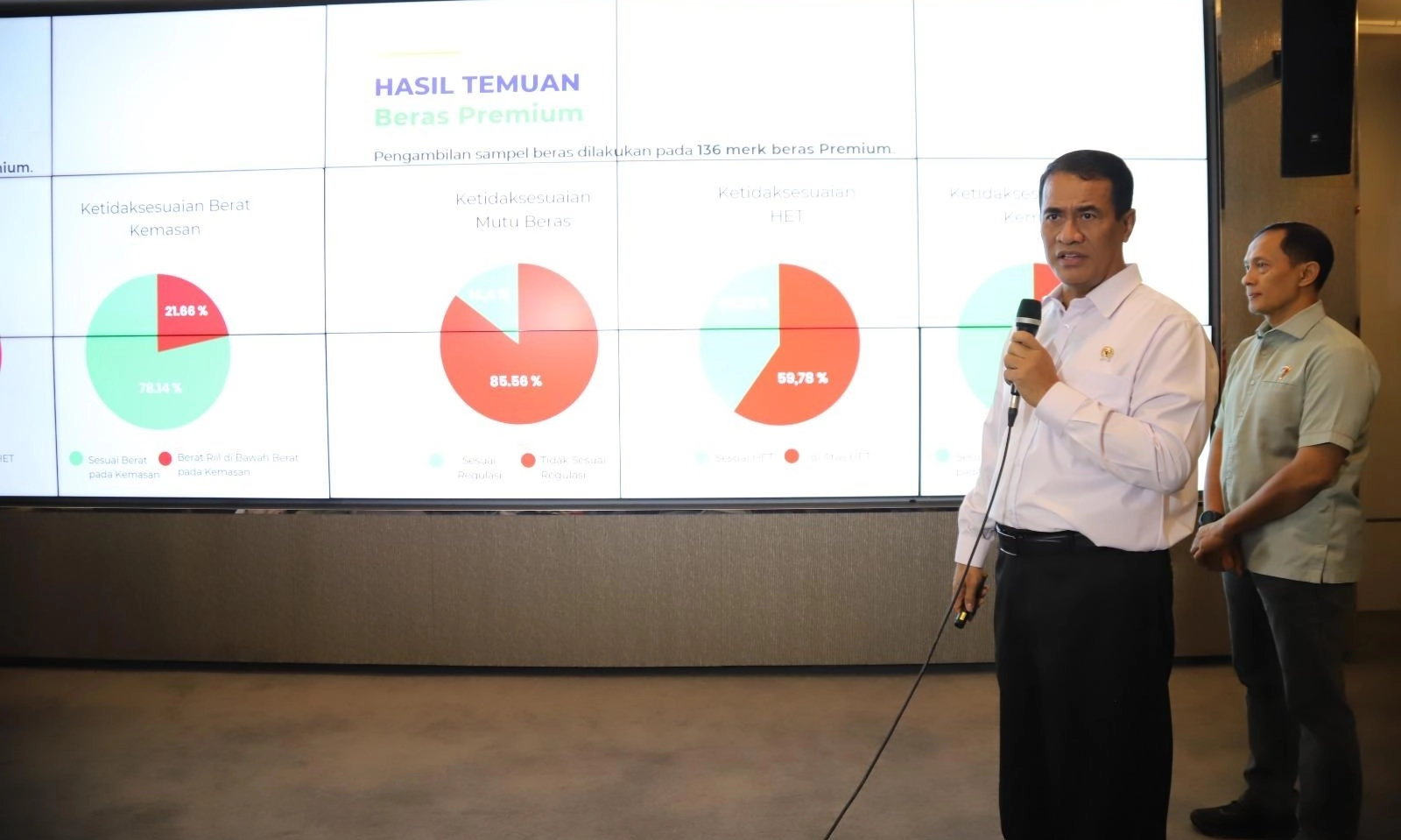 <p>Hasil Uji Lab, Kementan Temukan Beras Tak Bermutu di Food Station</p>